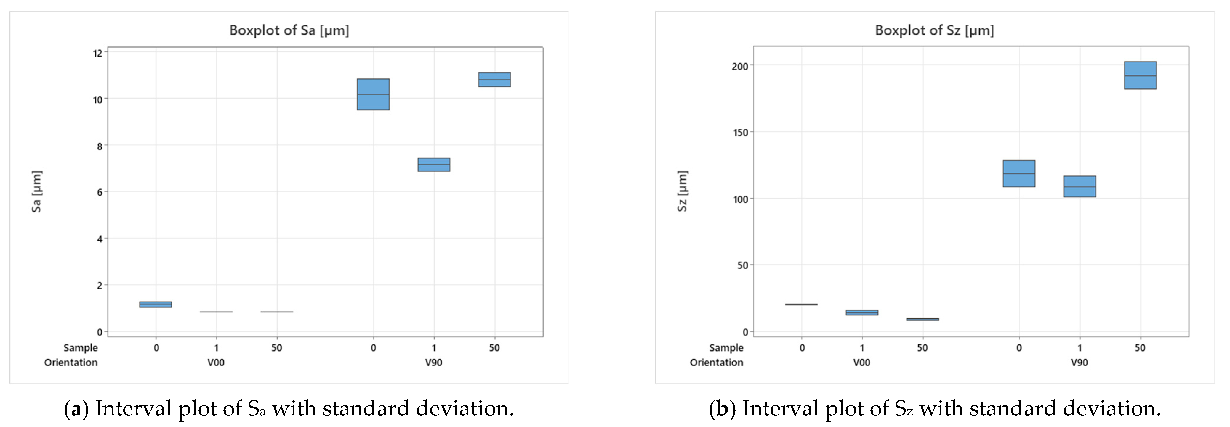 Applsci 14 03157 g005 Applsci 14 03157 g005