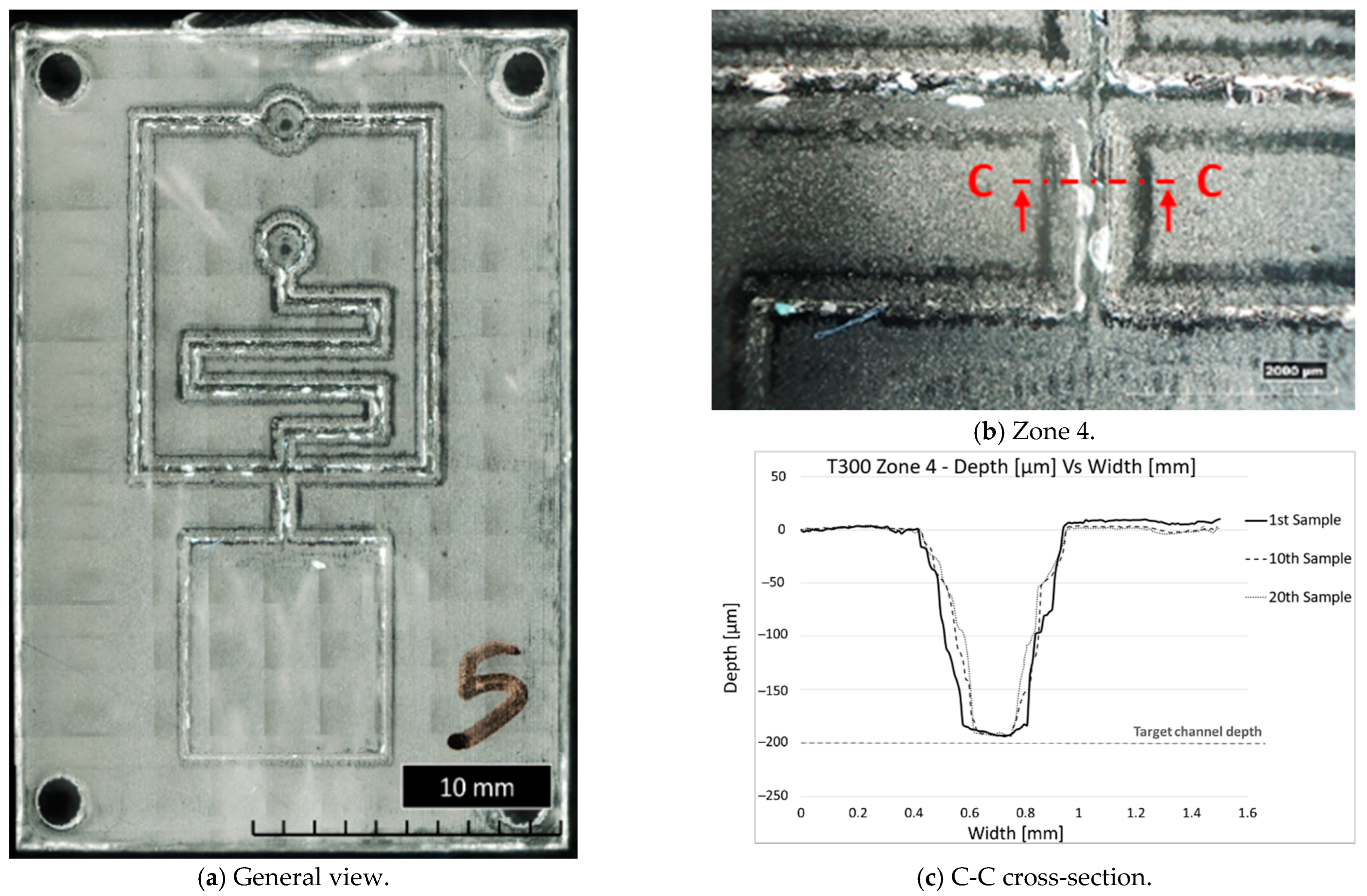 Applsci 14 03157 g011 Applsci 14 03157 g011