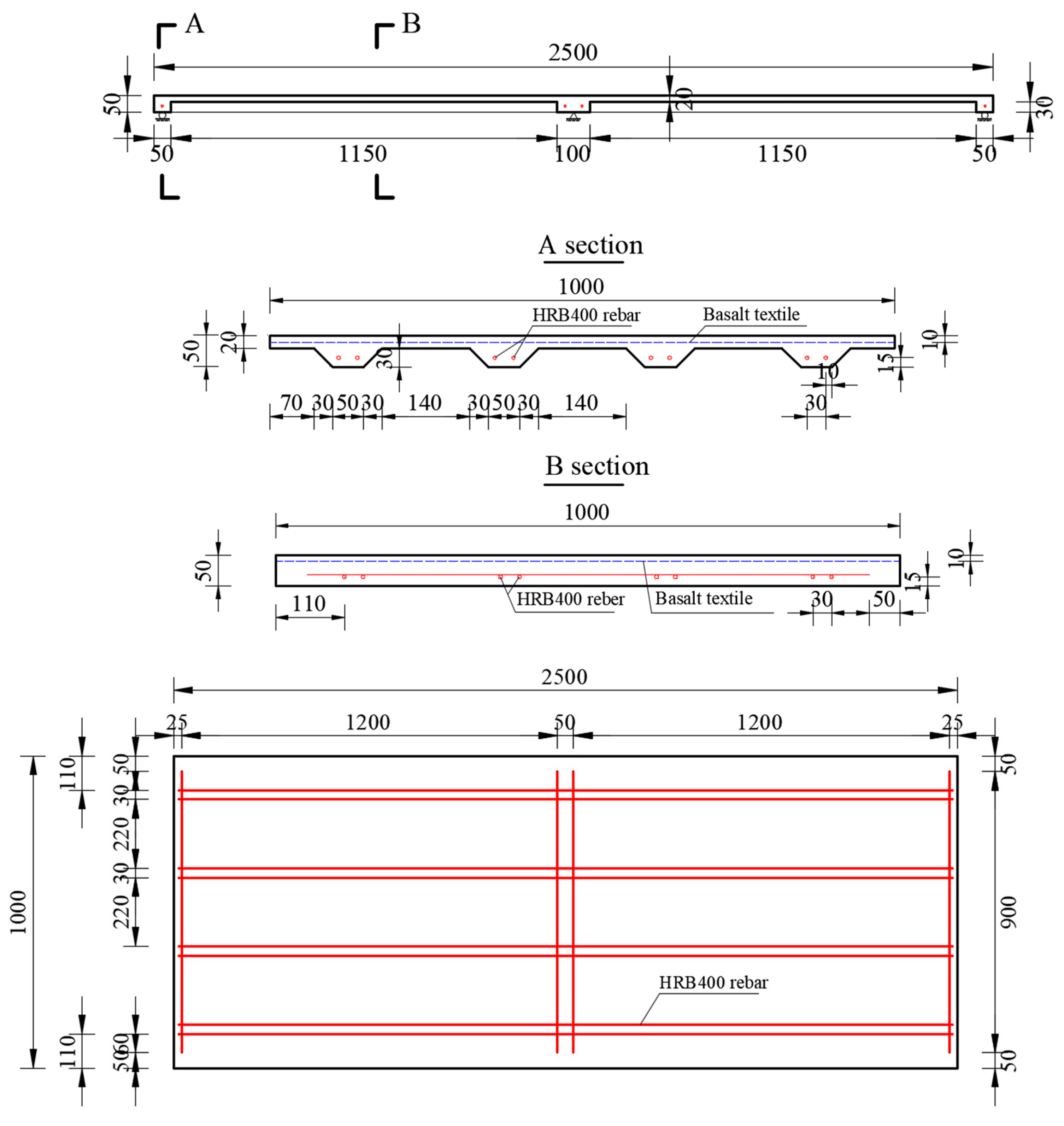 Applsci 14 03161 g007