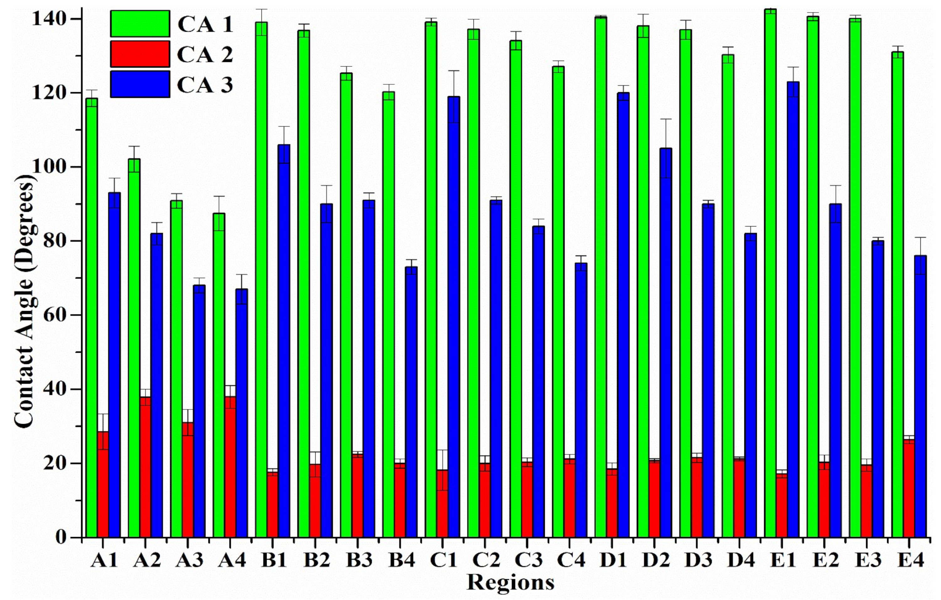 Applsci 14 03164 g008 Applsci 14 03164 g008