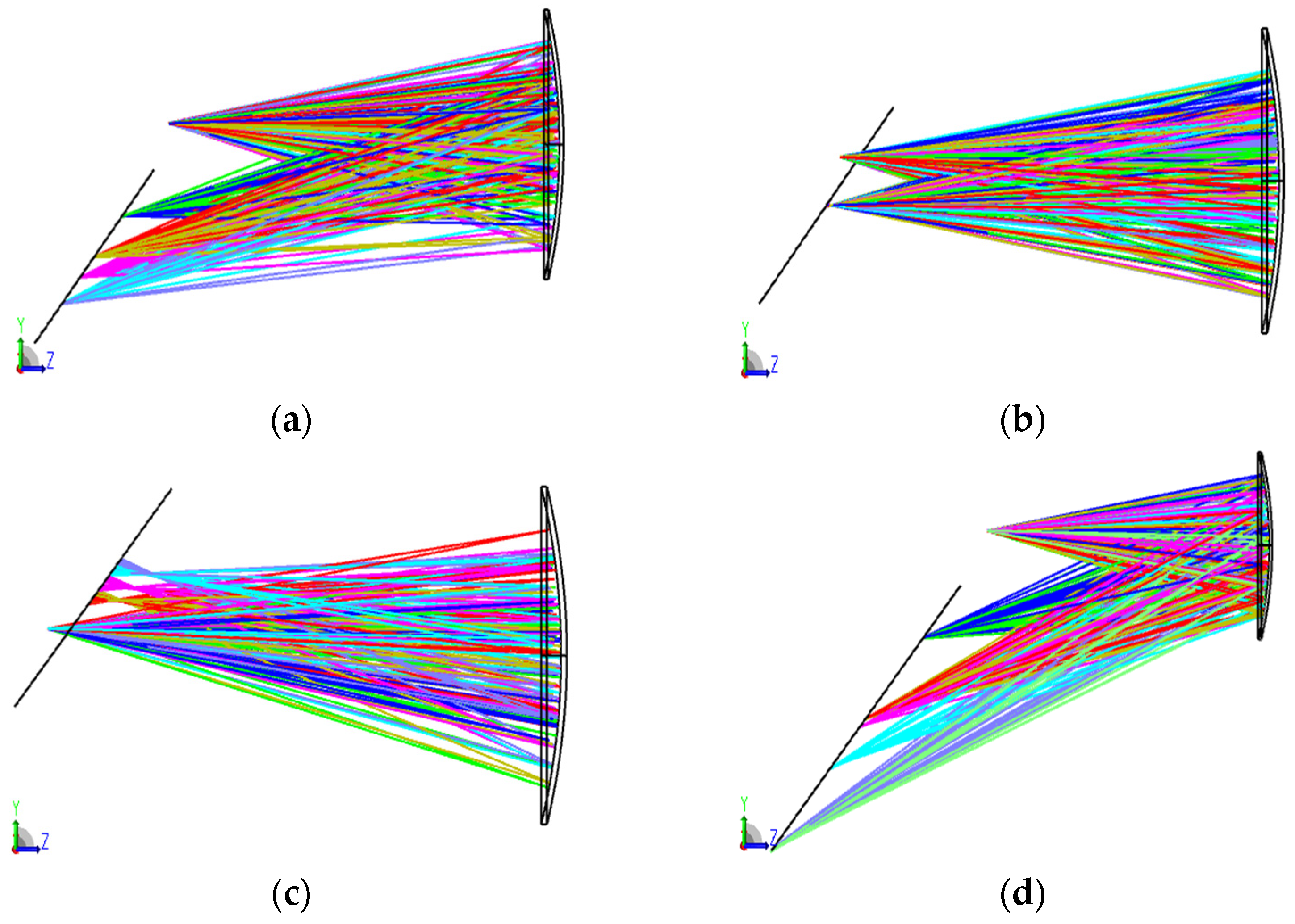 Applsci 14 03172 g008 Applsci 14 03172 g008