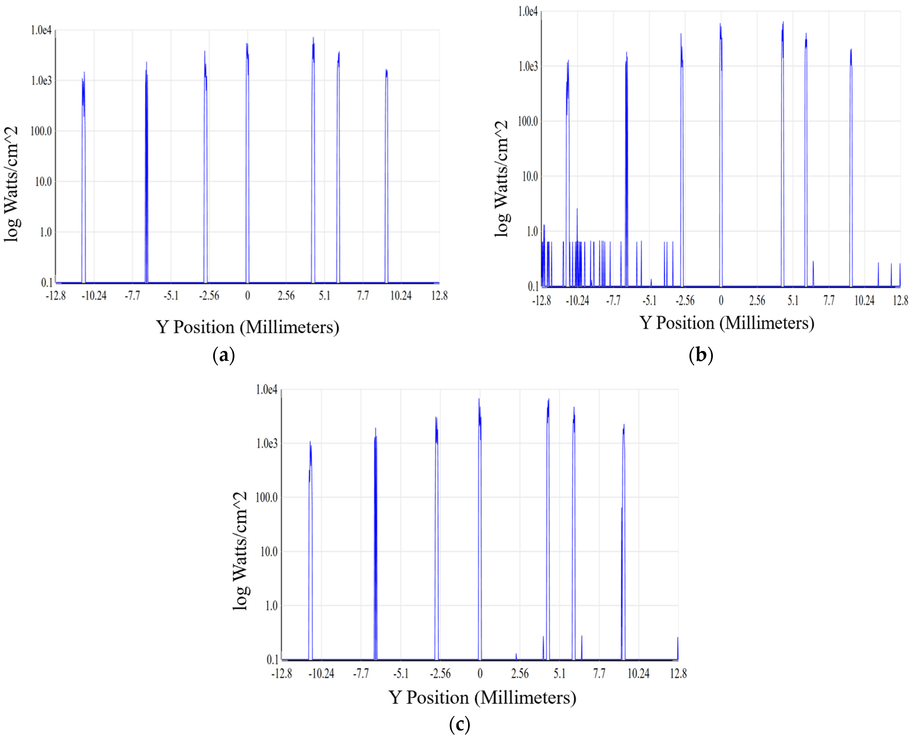 Applsci 14 03172 g013 Applsci 14 03172 g013