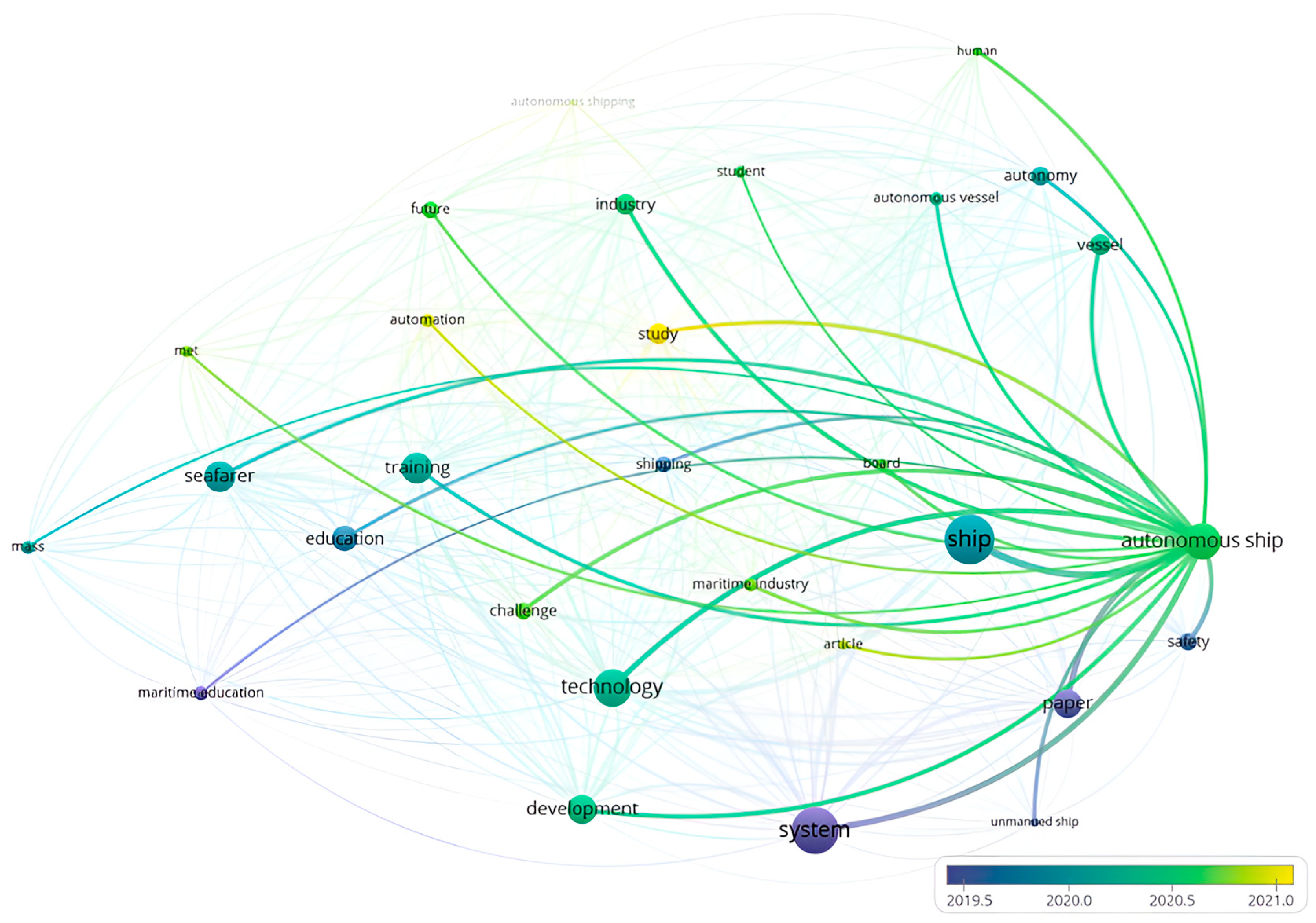 Applsci 14 03173 g002