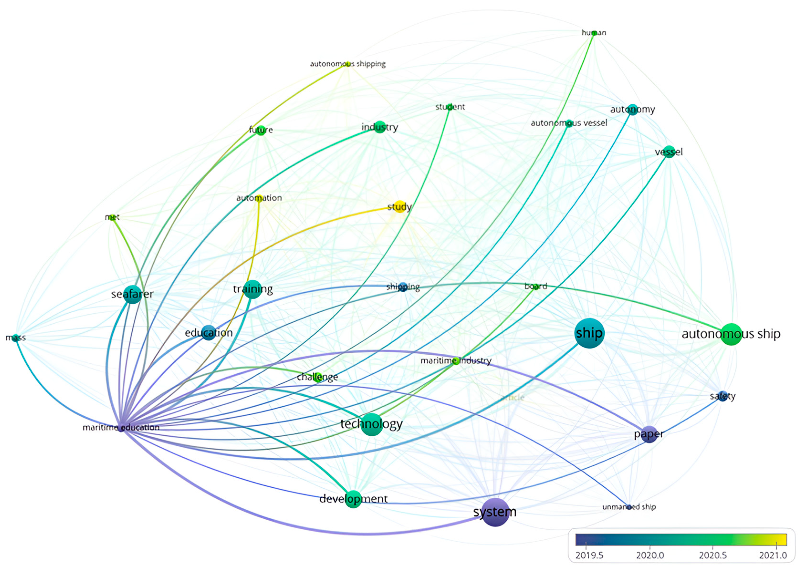 Applsci 14 03173 g003