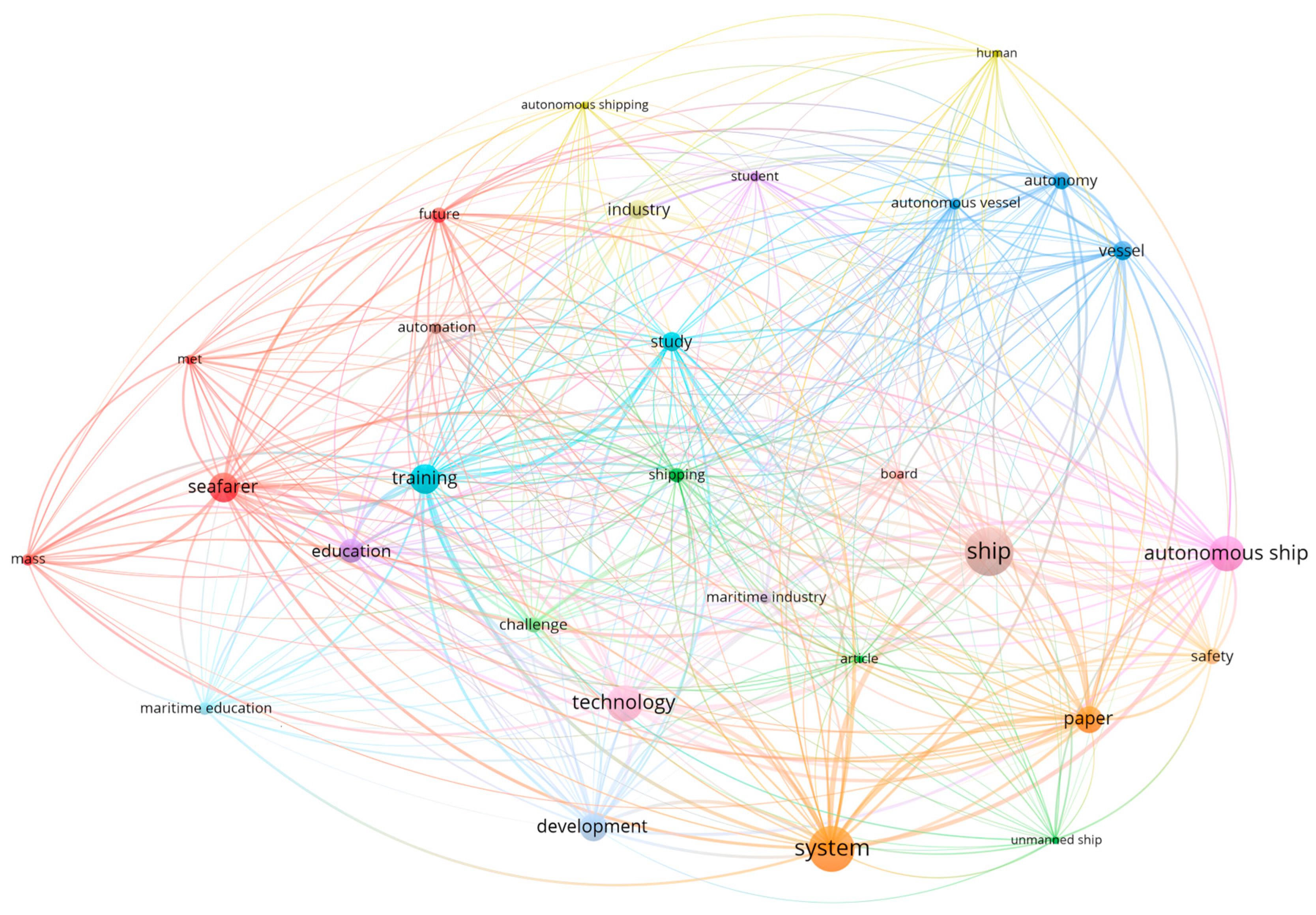 Applsci 14 03173 g008