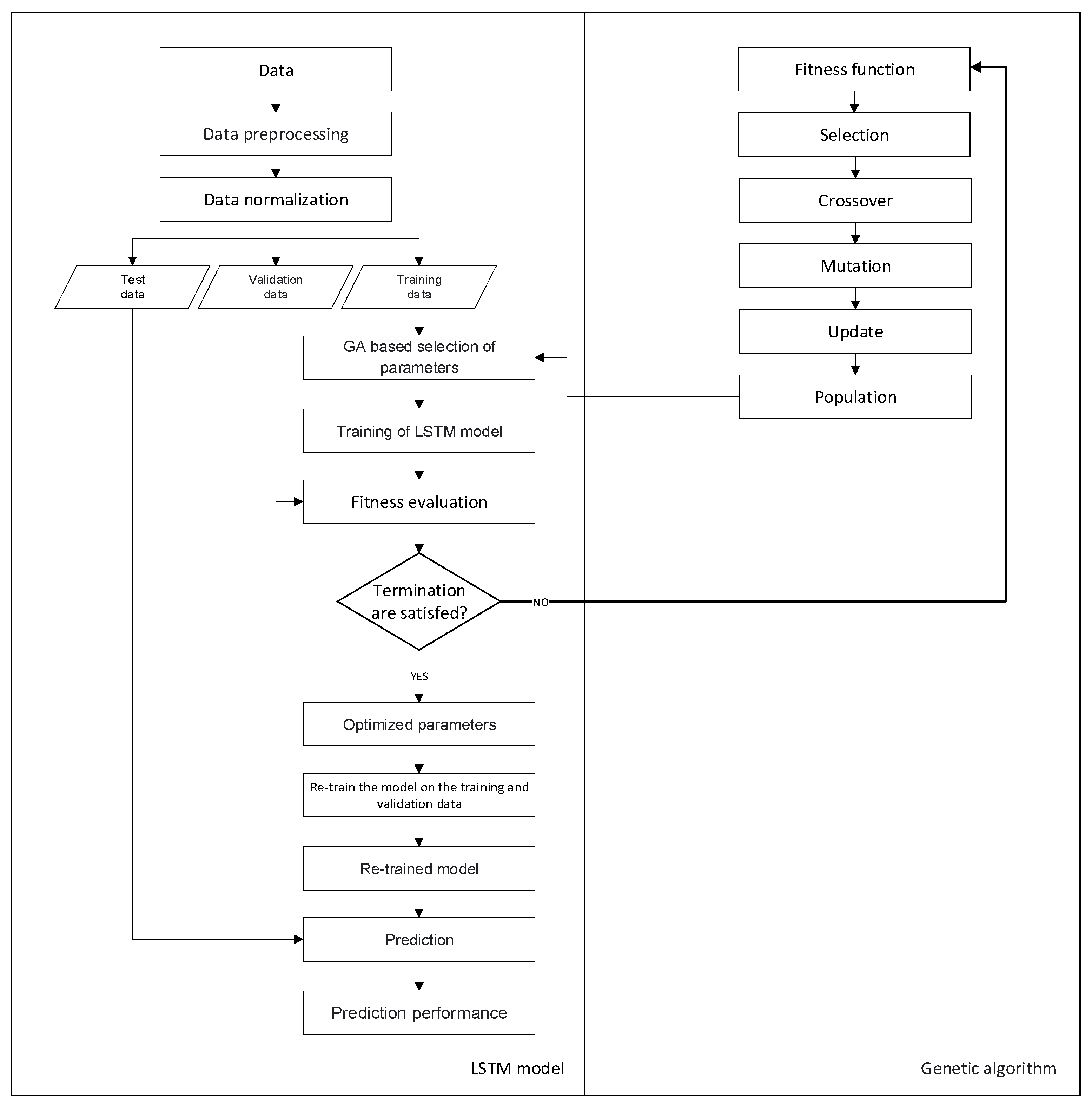 Applsci 14 03174 g003