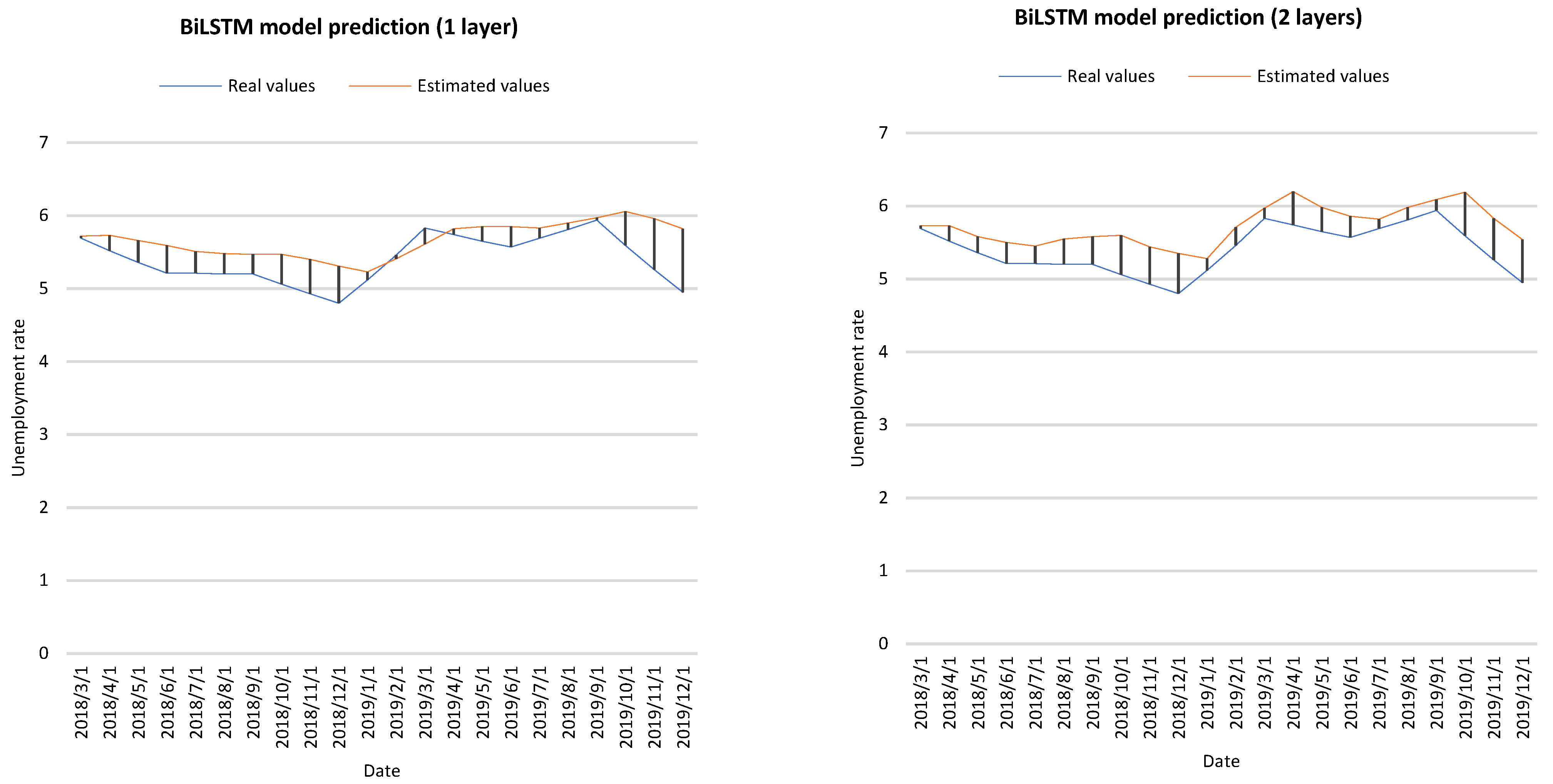 Applsci 14 03174 g004a