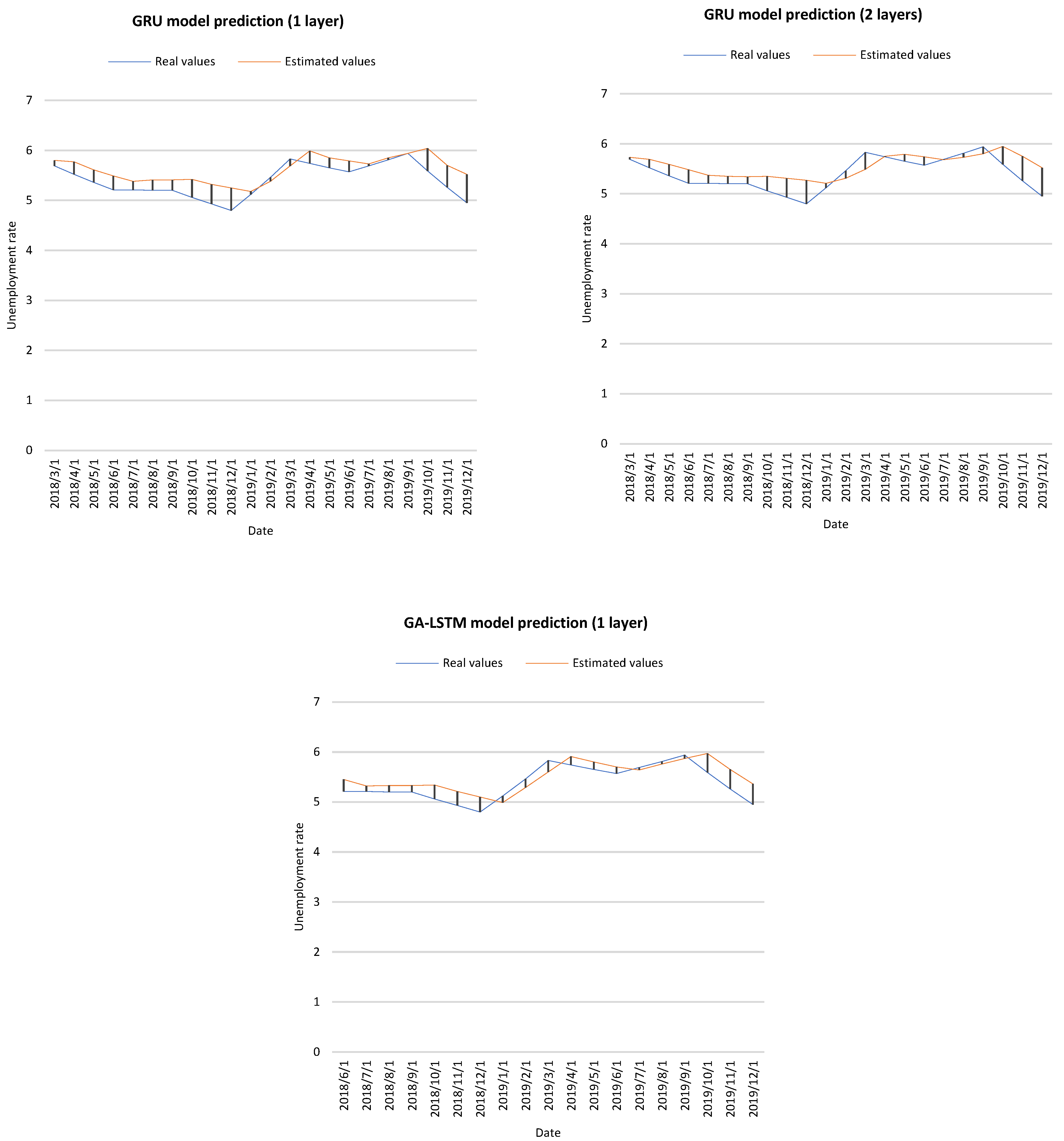 Applsci 14 03174 g004b
