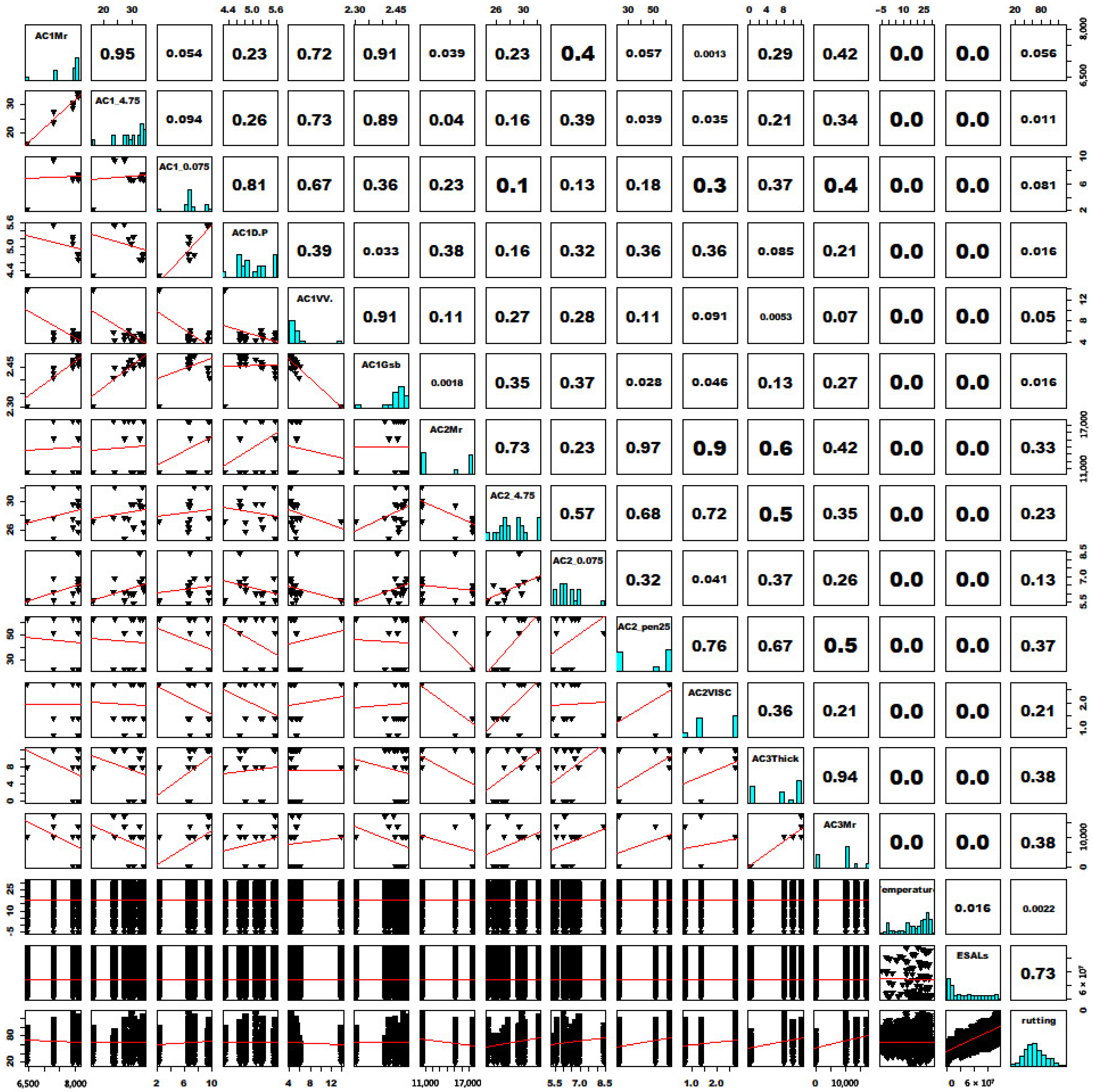 Applsci 14 03177 g009 Applsci 14 03177 g009