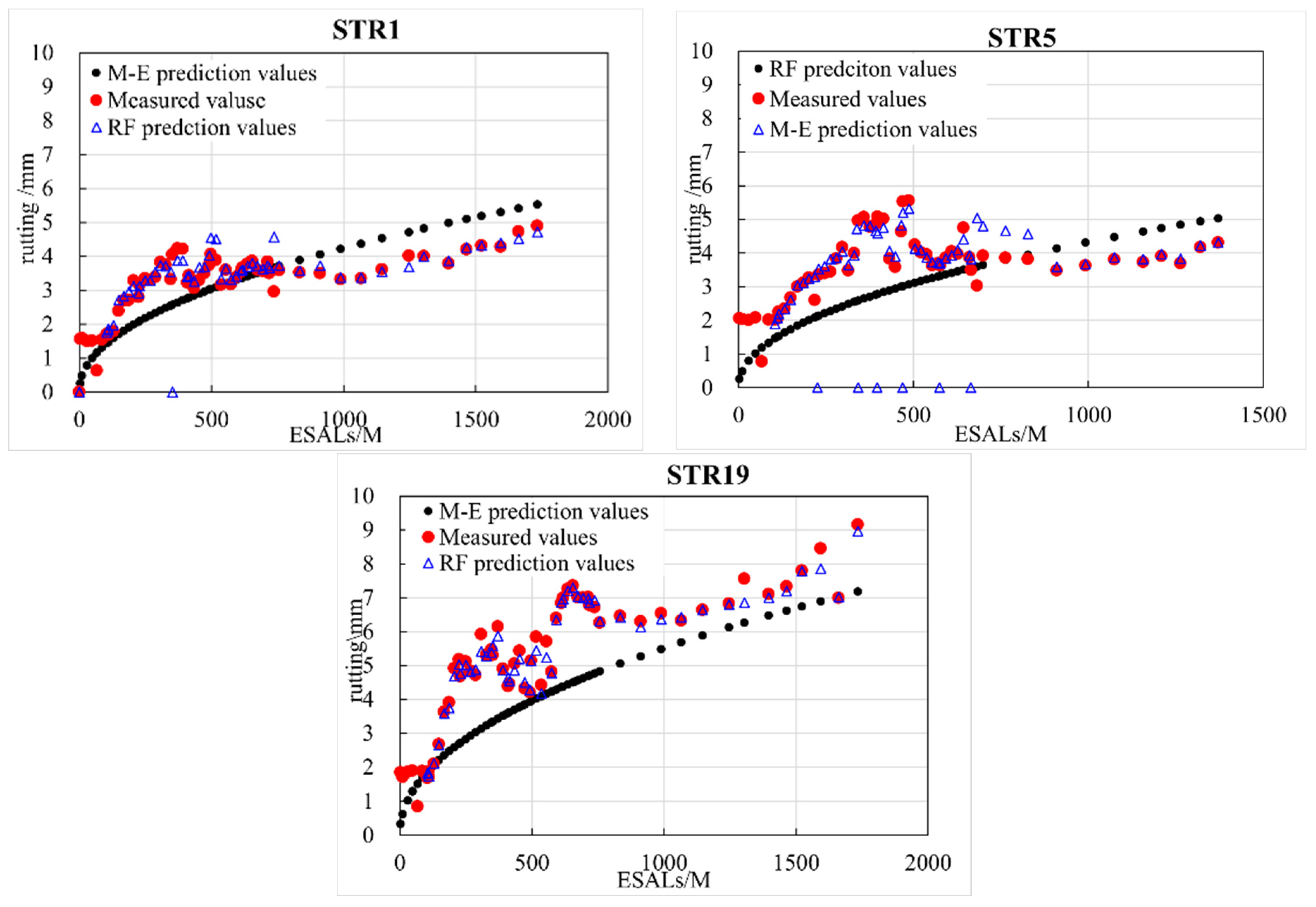 Applsci 14 03177 g011 Applsci 14 03177 g011