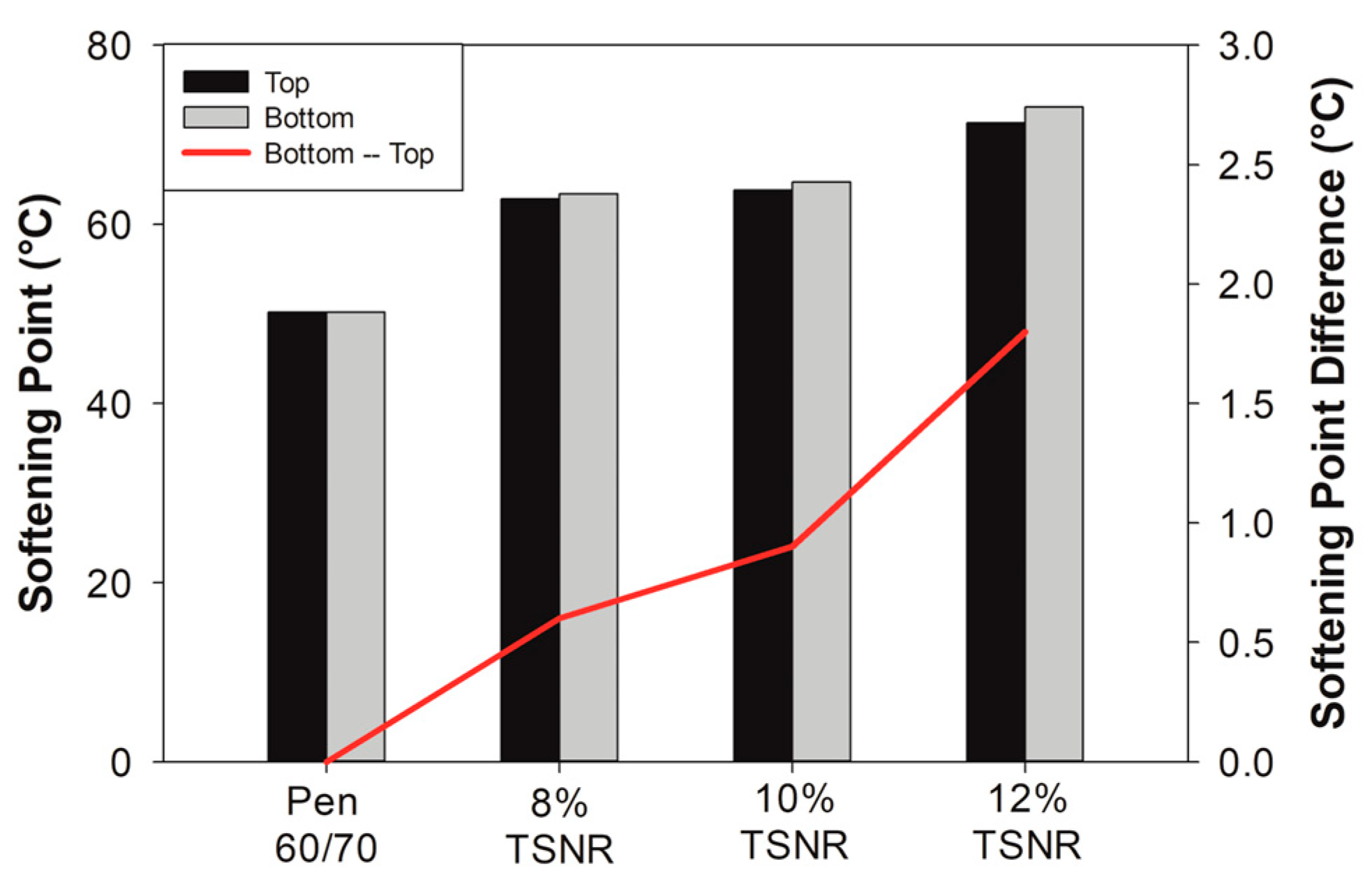 Applsci 14 03179 g003