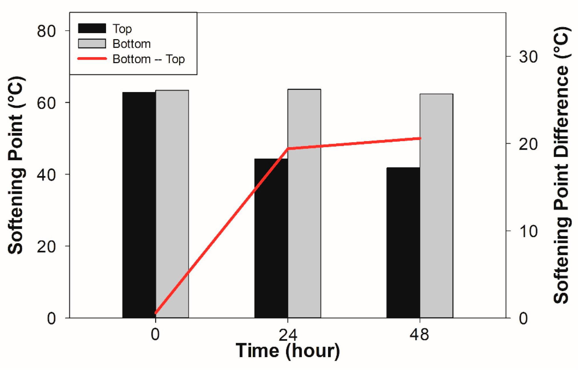 Applsci 14 03179 g004