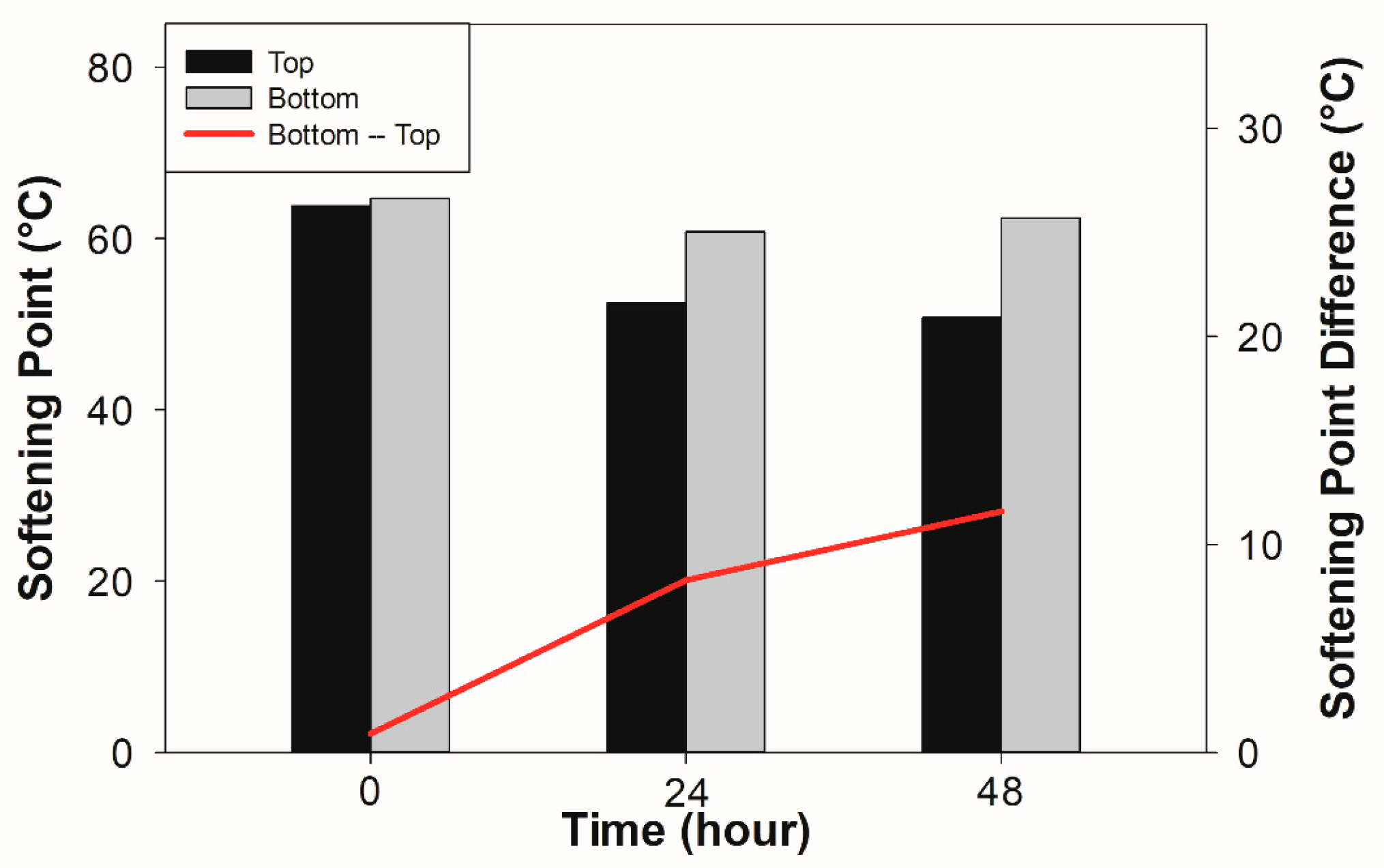 Applsci 14 03179 g005
