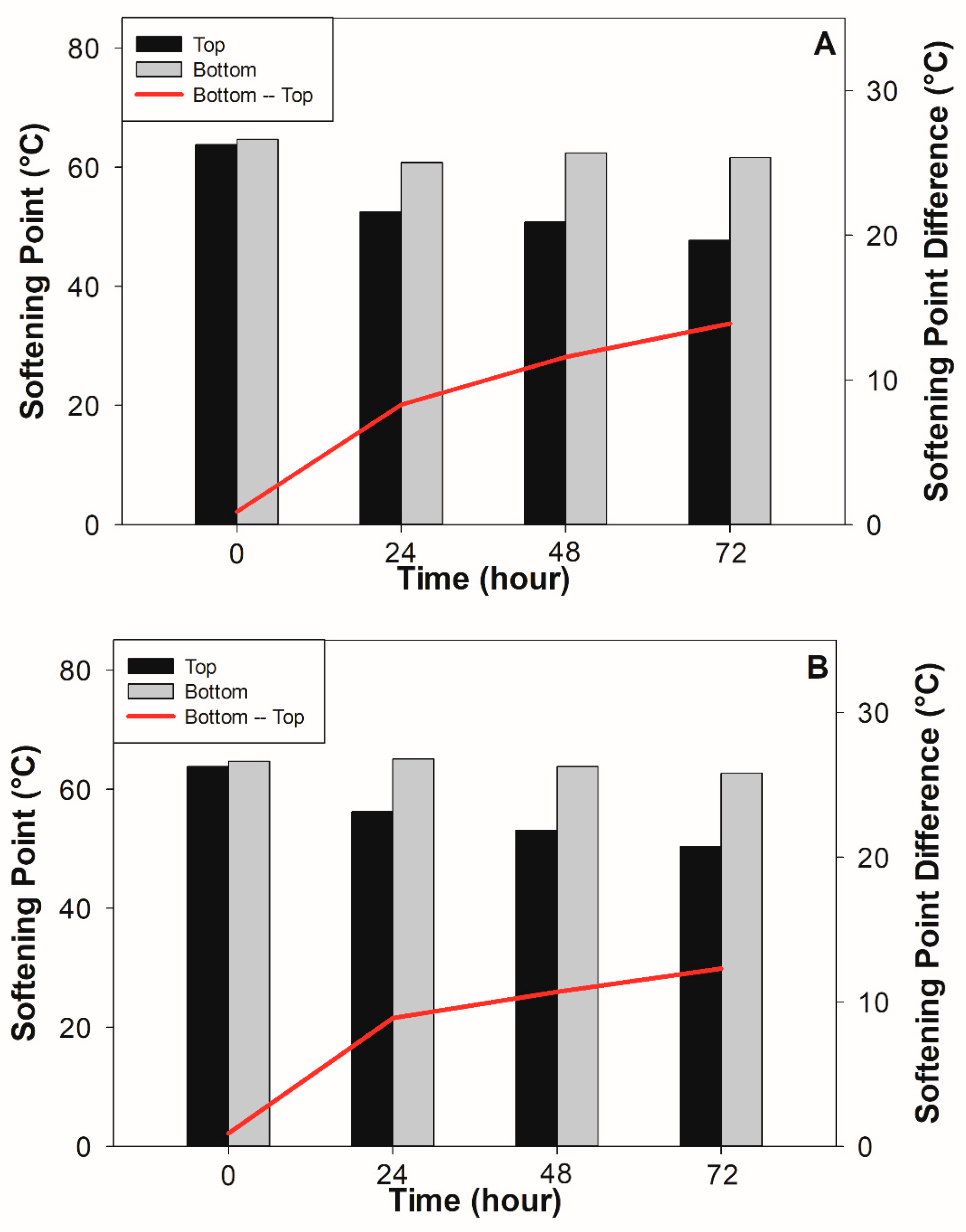 Applsci 14 03179 g008