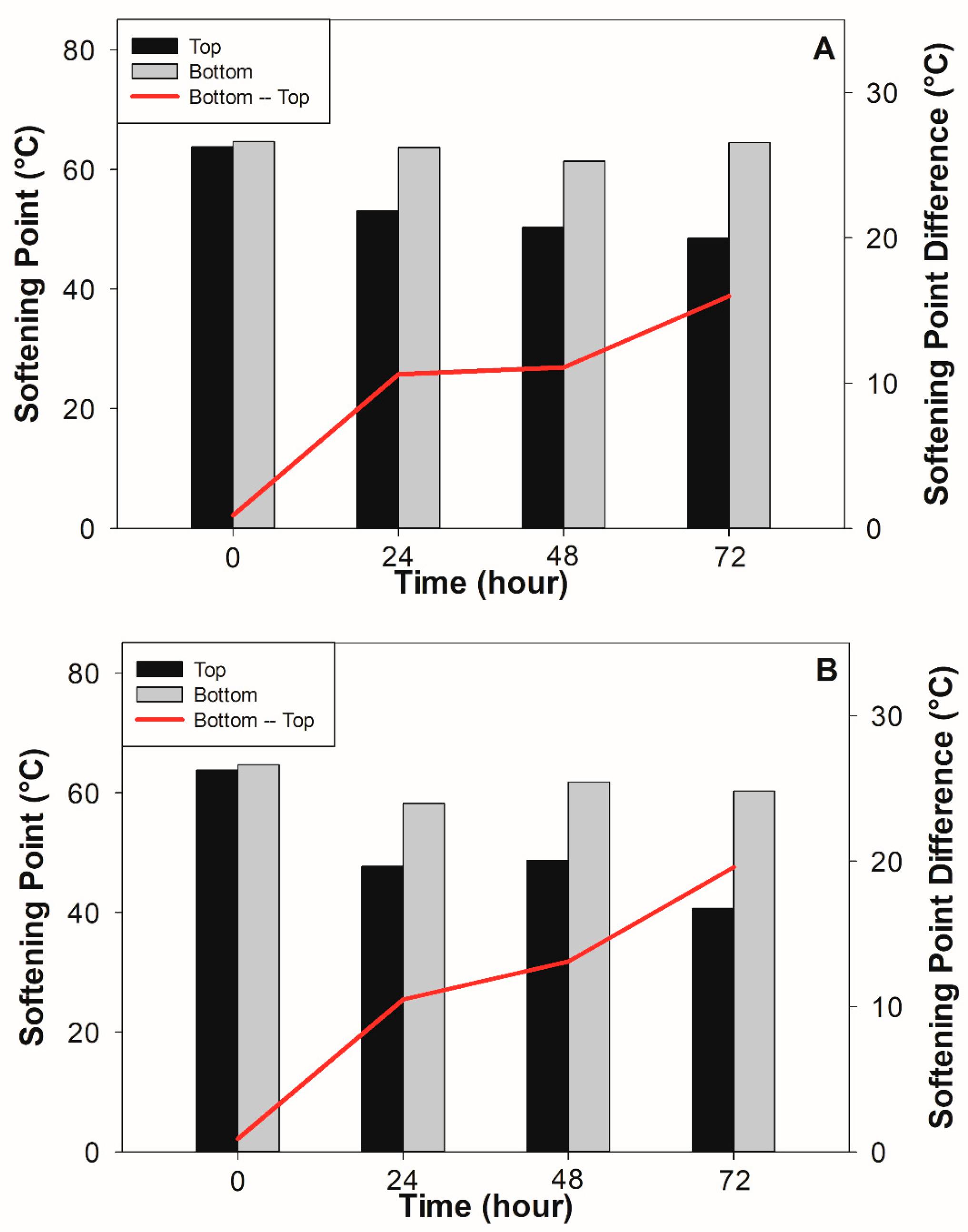 Applsci 14 03179 g010