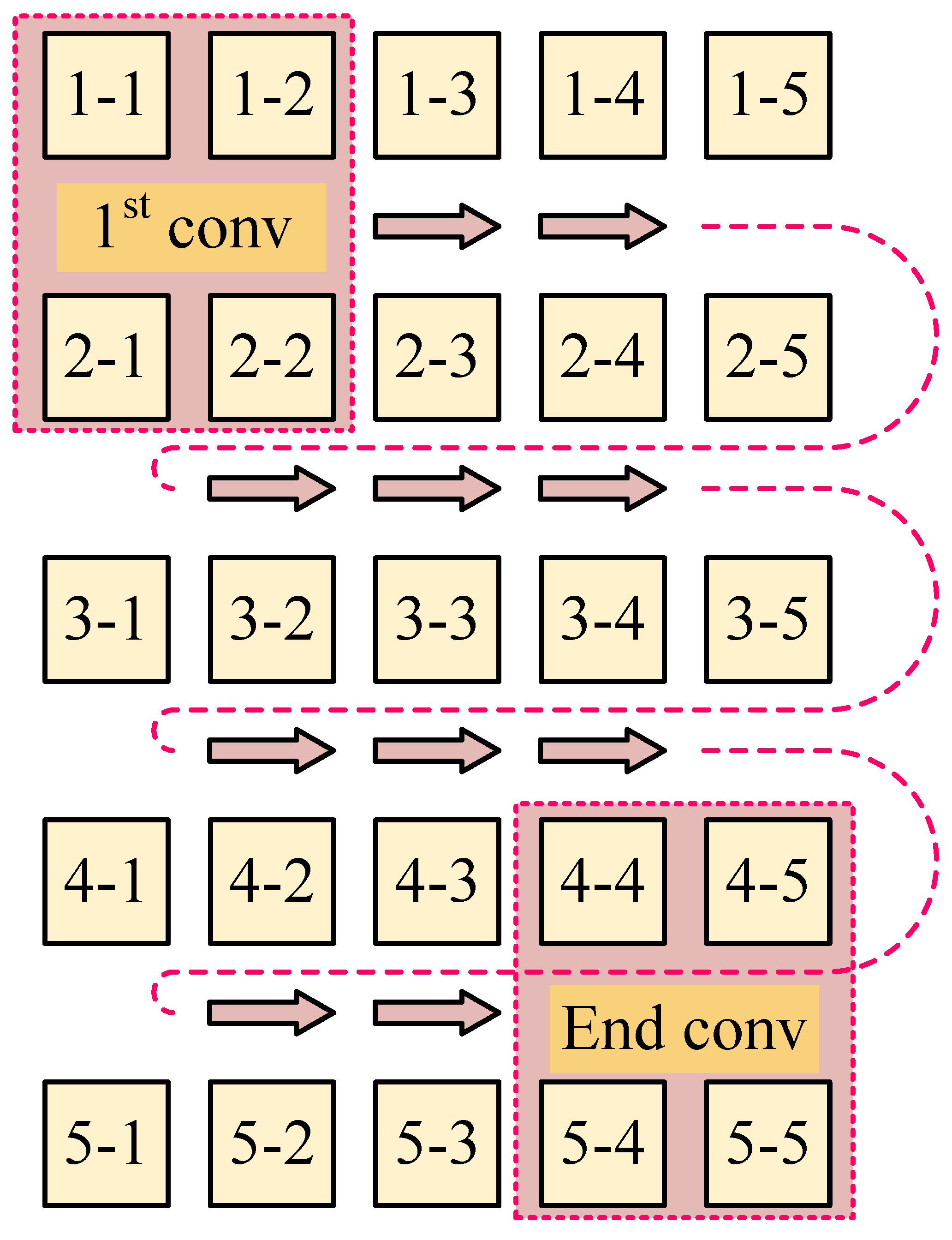 Applsci 14 03182 g004