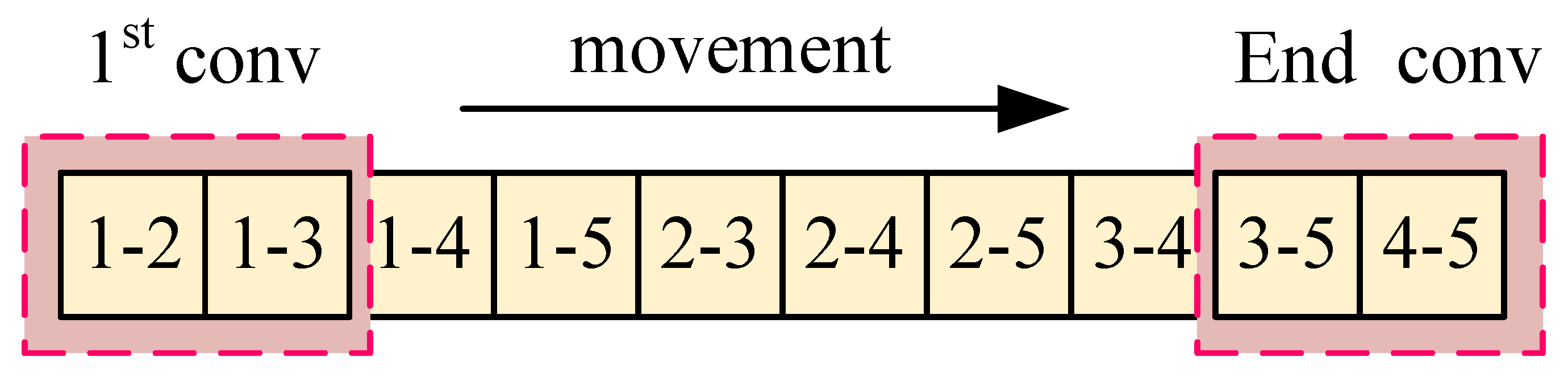 Applsci 14 03182 g005