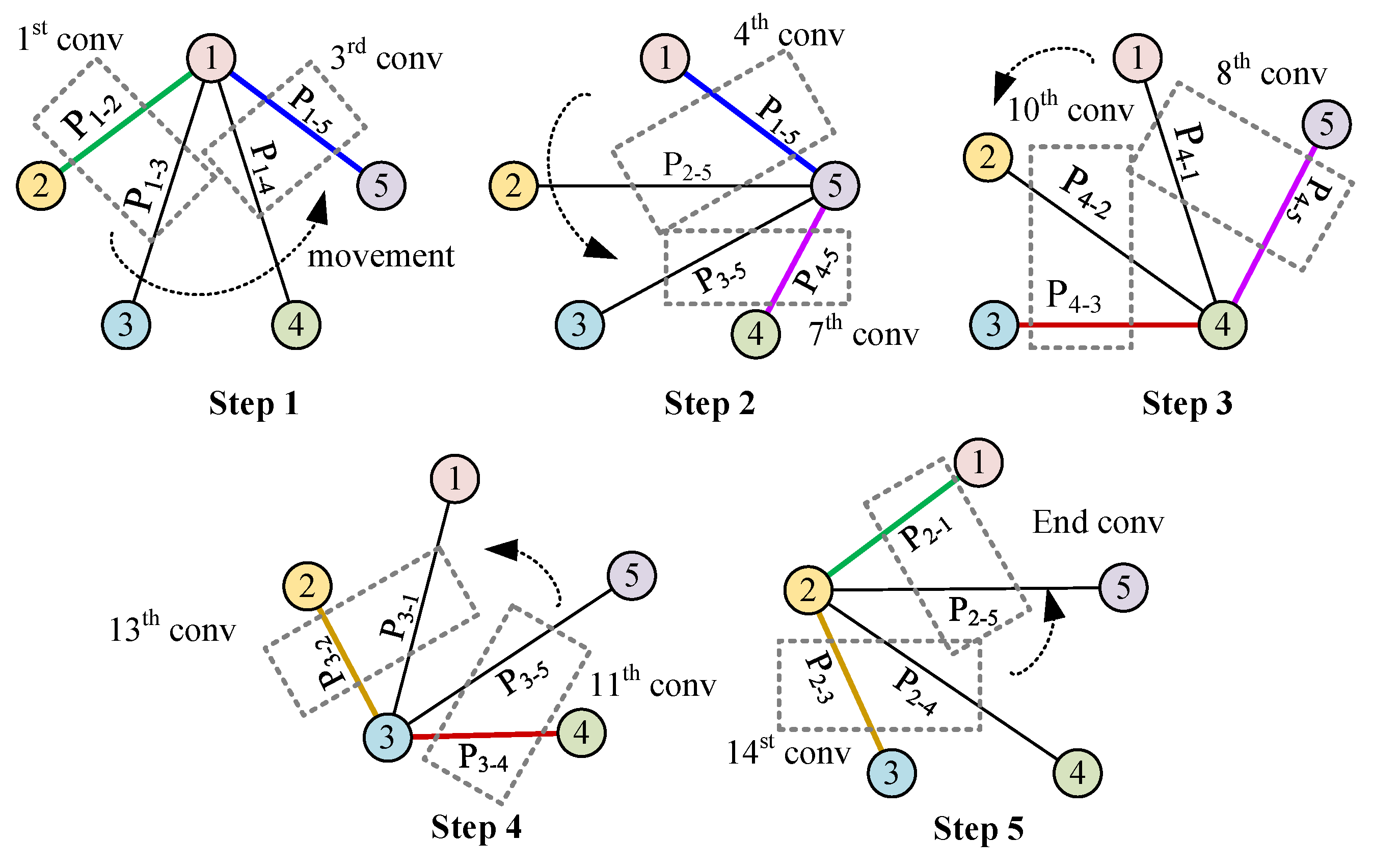 Applsci 14 03182 g006