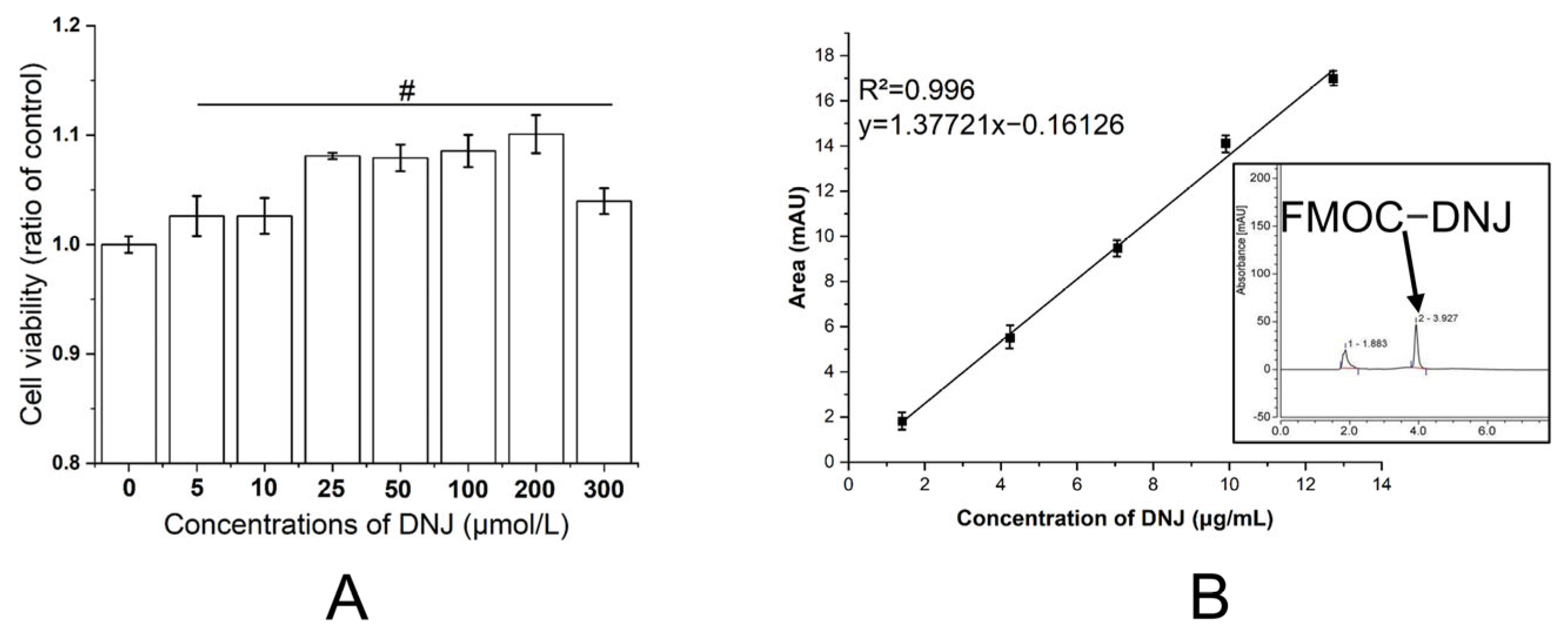 Applsci 14 03186 g001