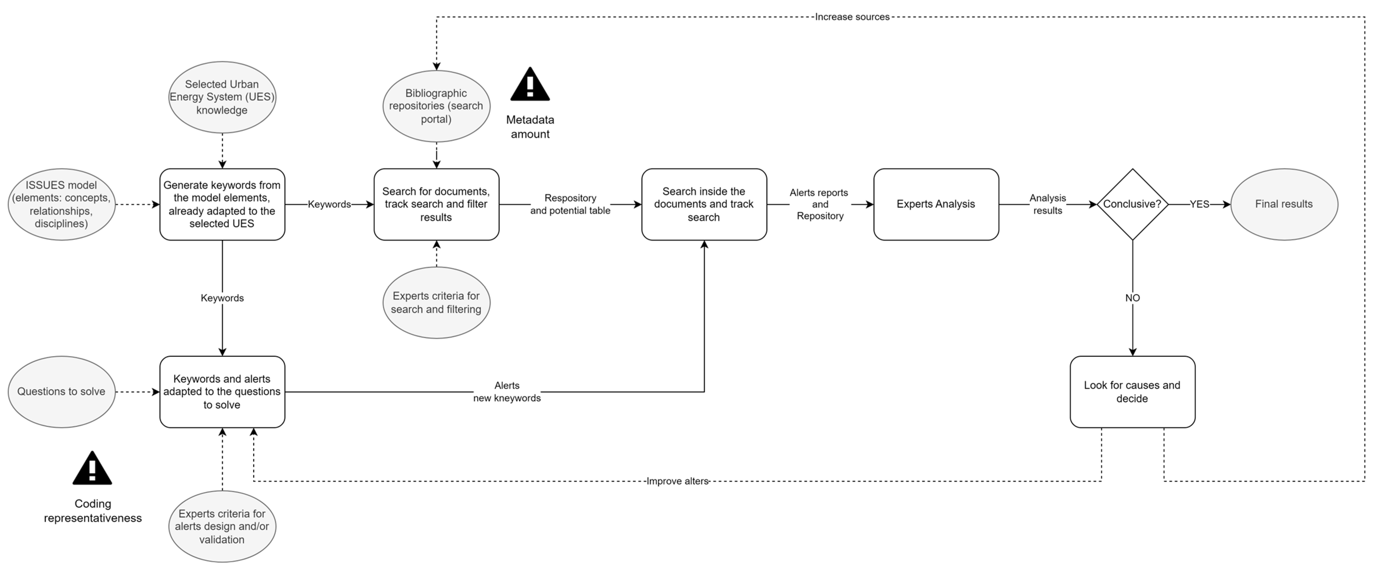 Applsci 14 03188 g002