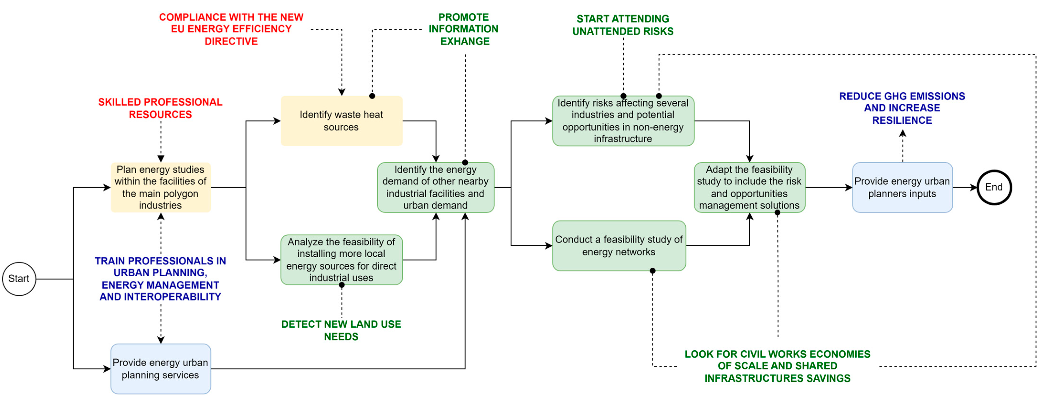 Applsci 14 03188 g003
