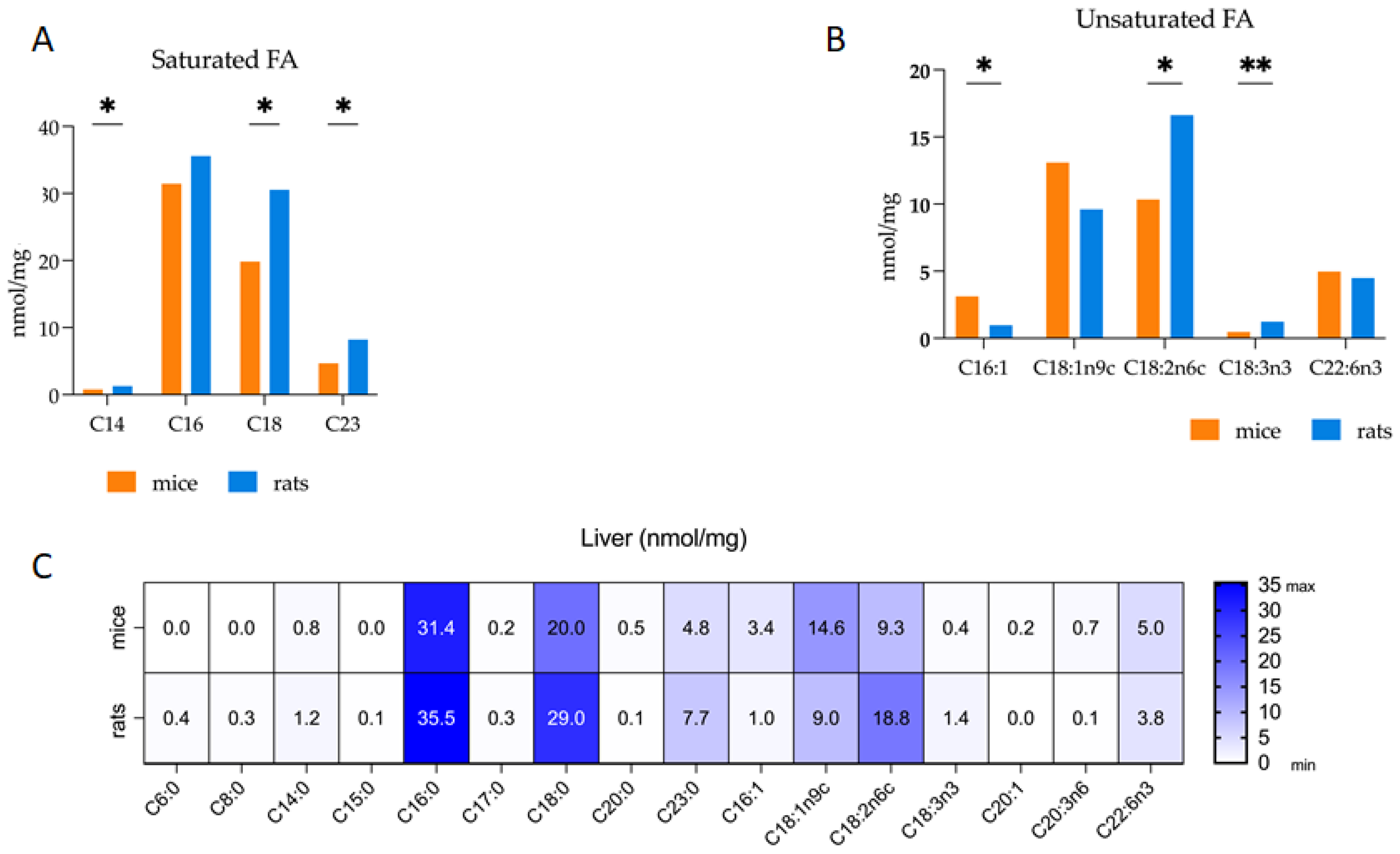 Applsci 14 03192 g004