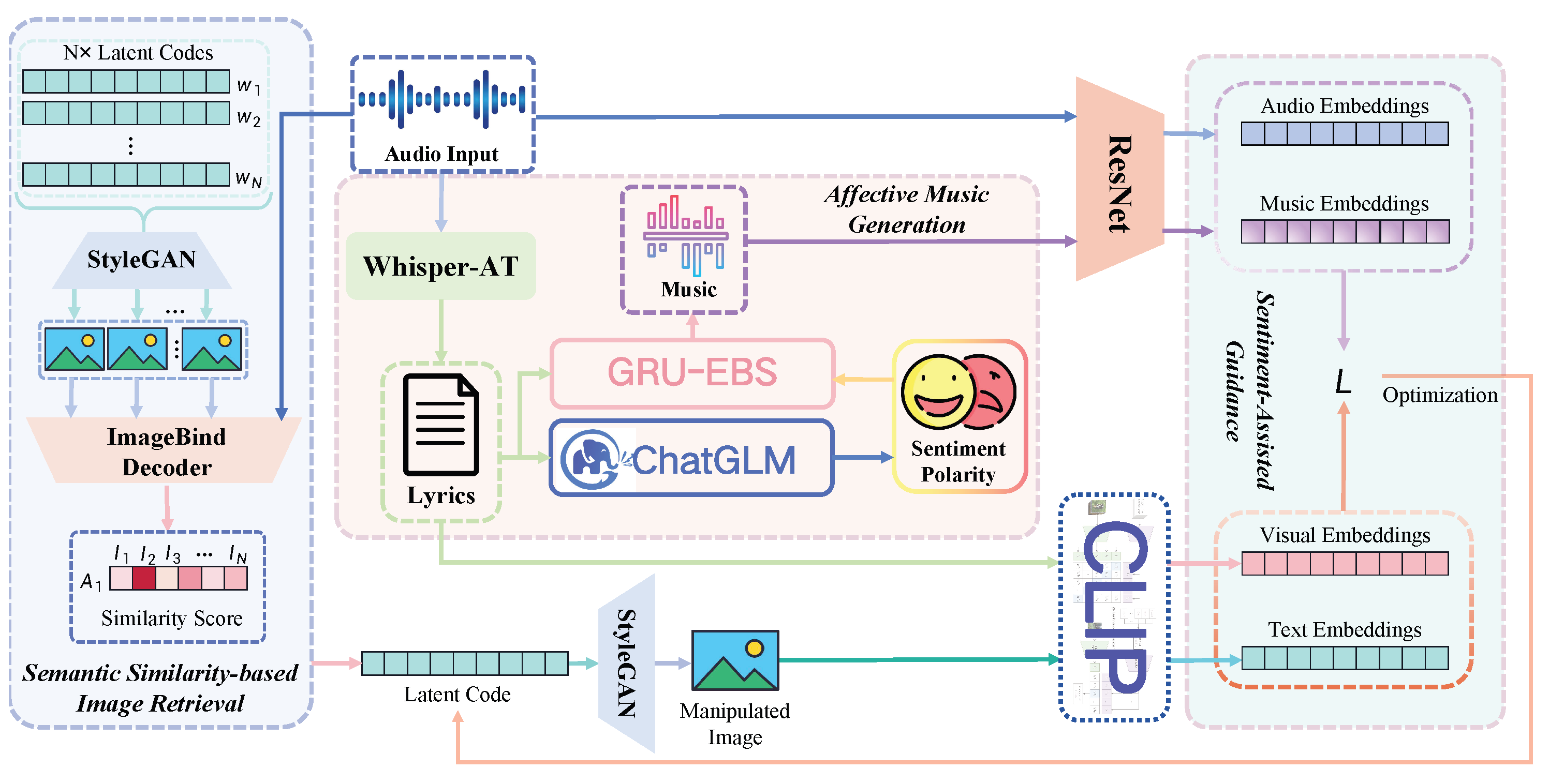 Applsci 14 03193 g001