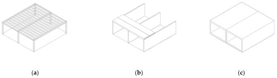 Applsci 14 03194 g003