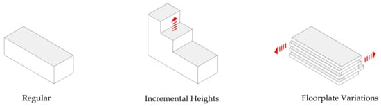 Applsci 14 03194 g005