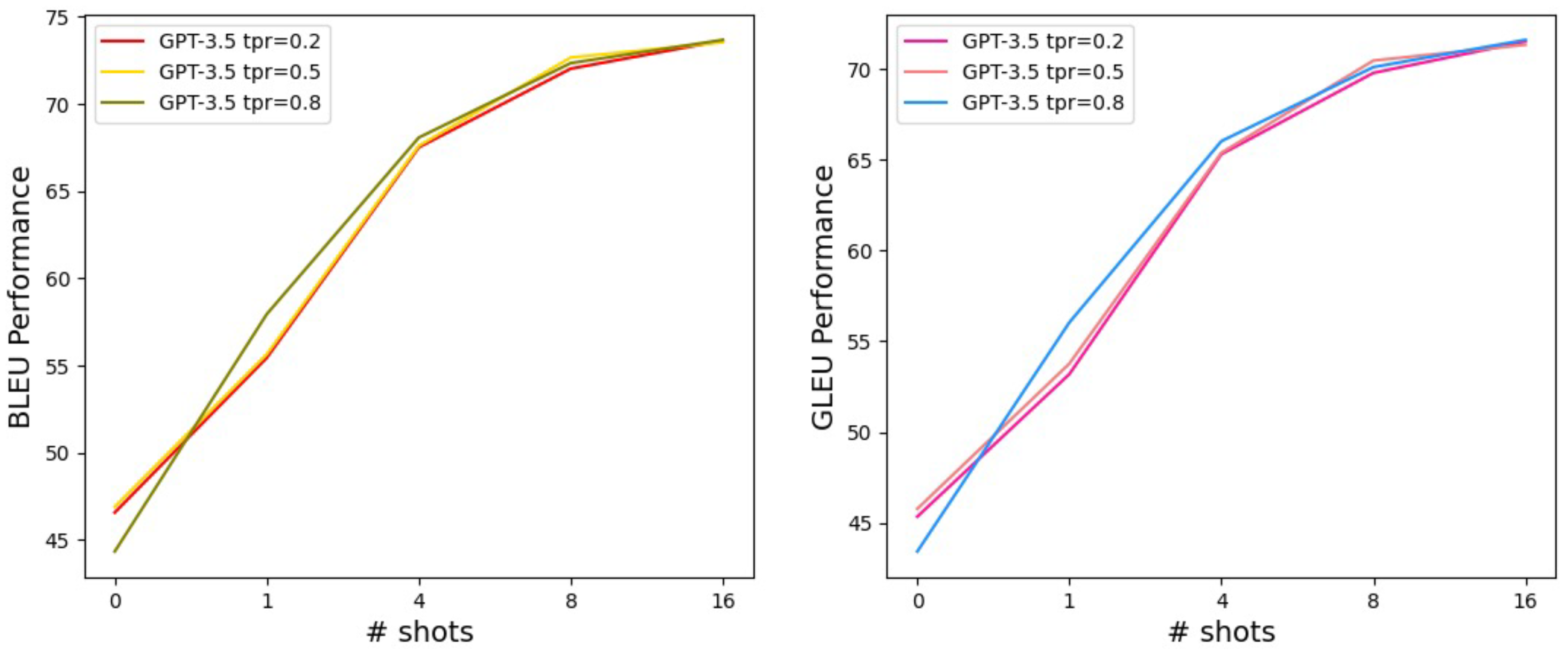 Applsci 14 03195 g001