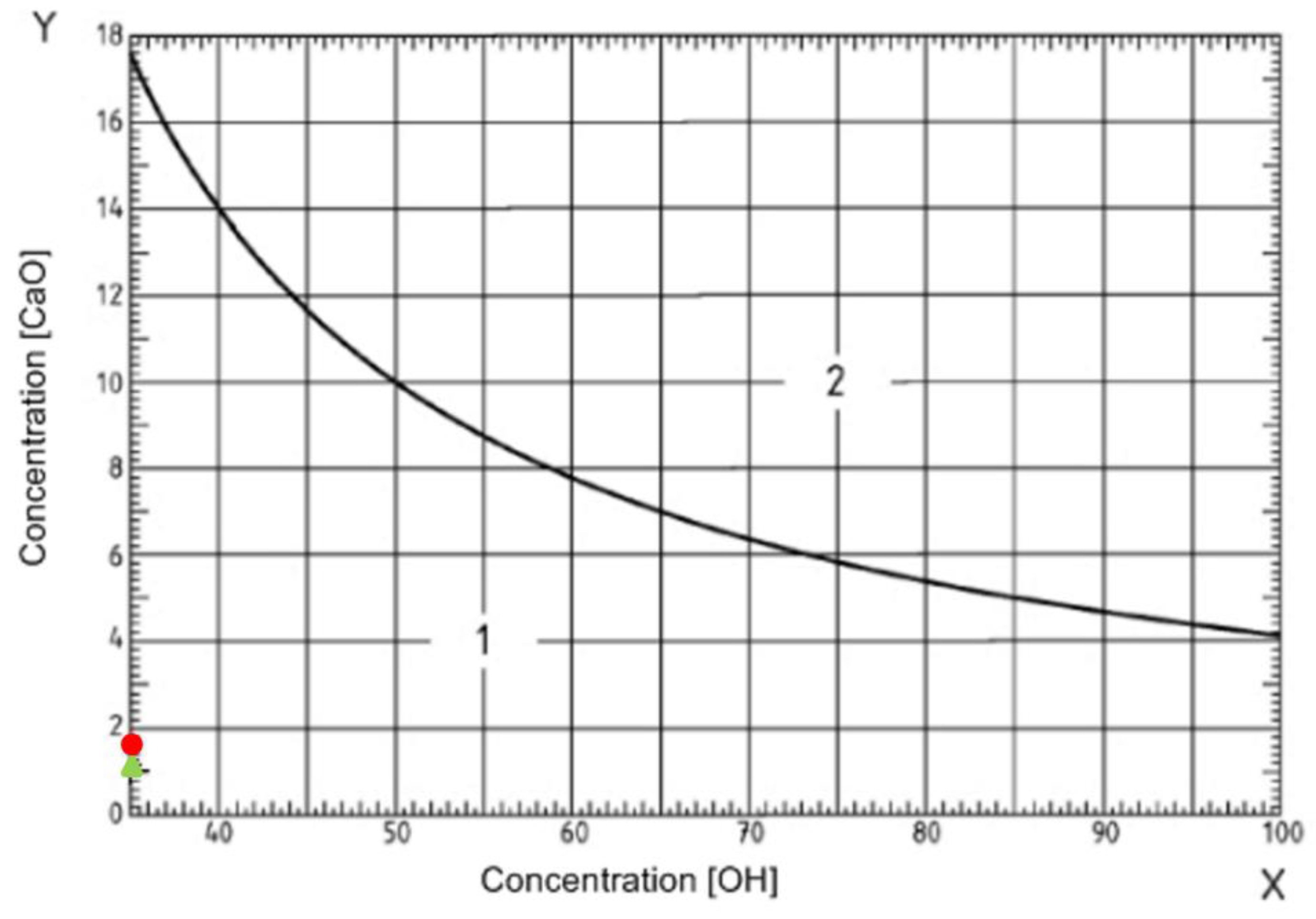 Applsci 14 03197 g002