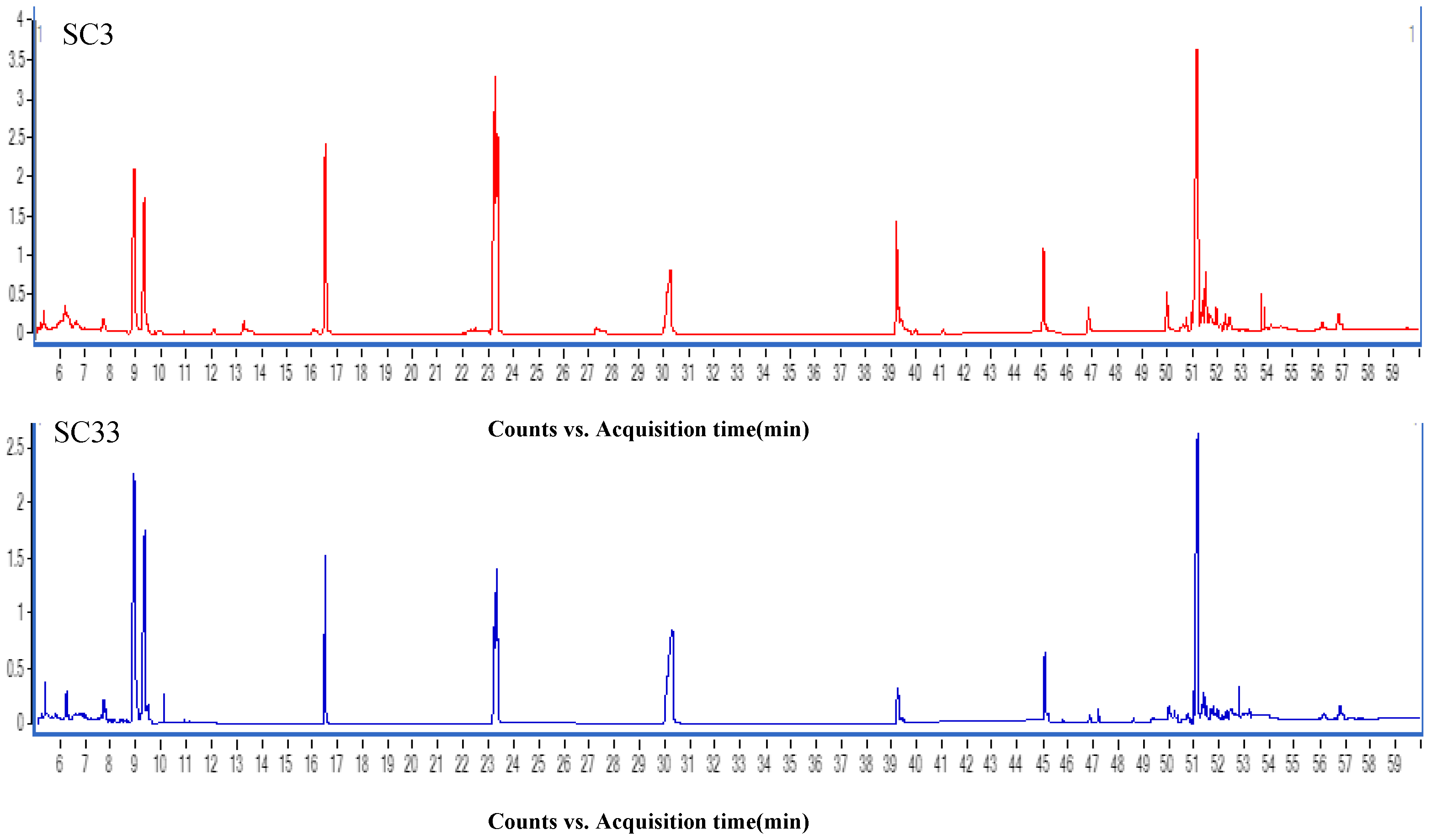 Applsci 14 03198 g002