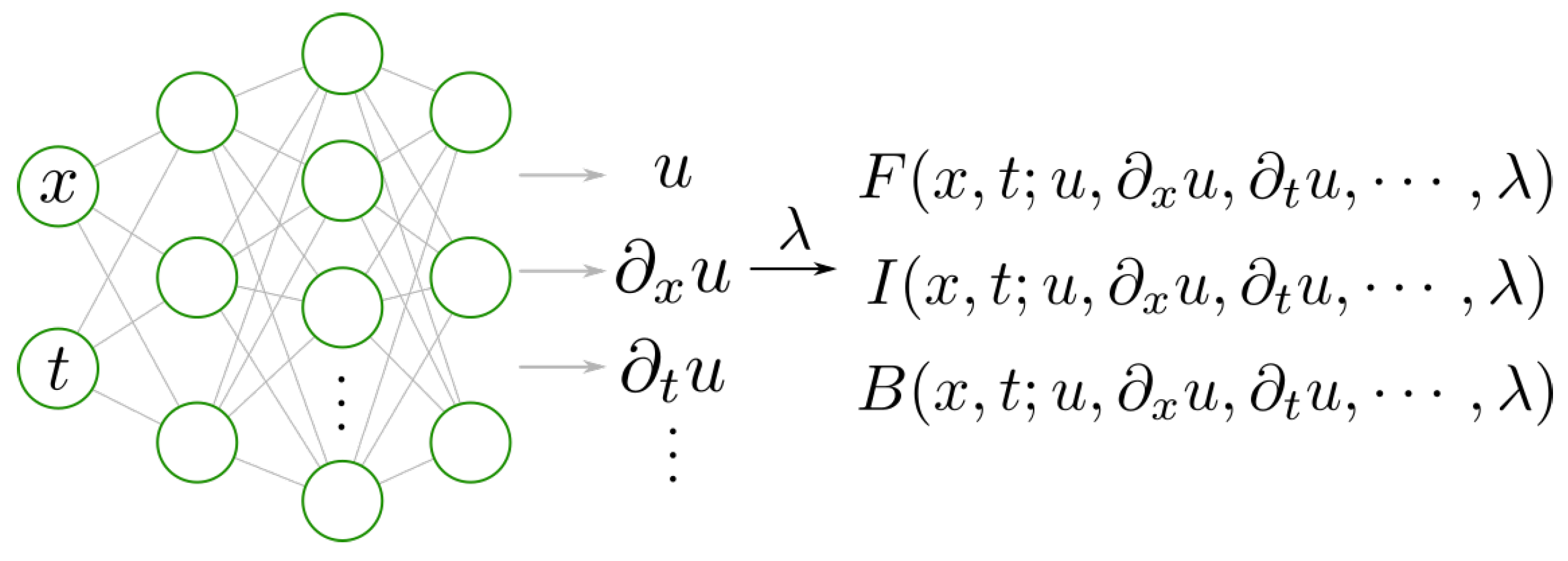 Applsci 14 03204 g001