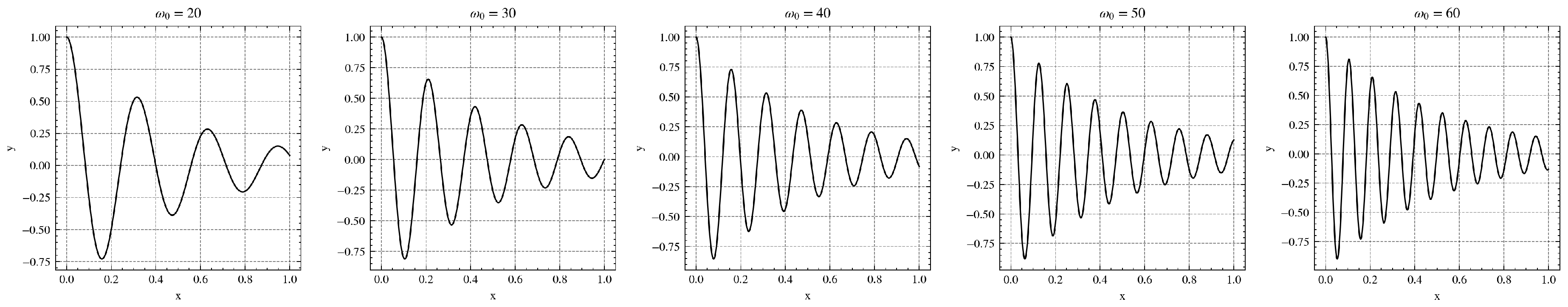 Applsci 14 03204 g002