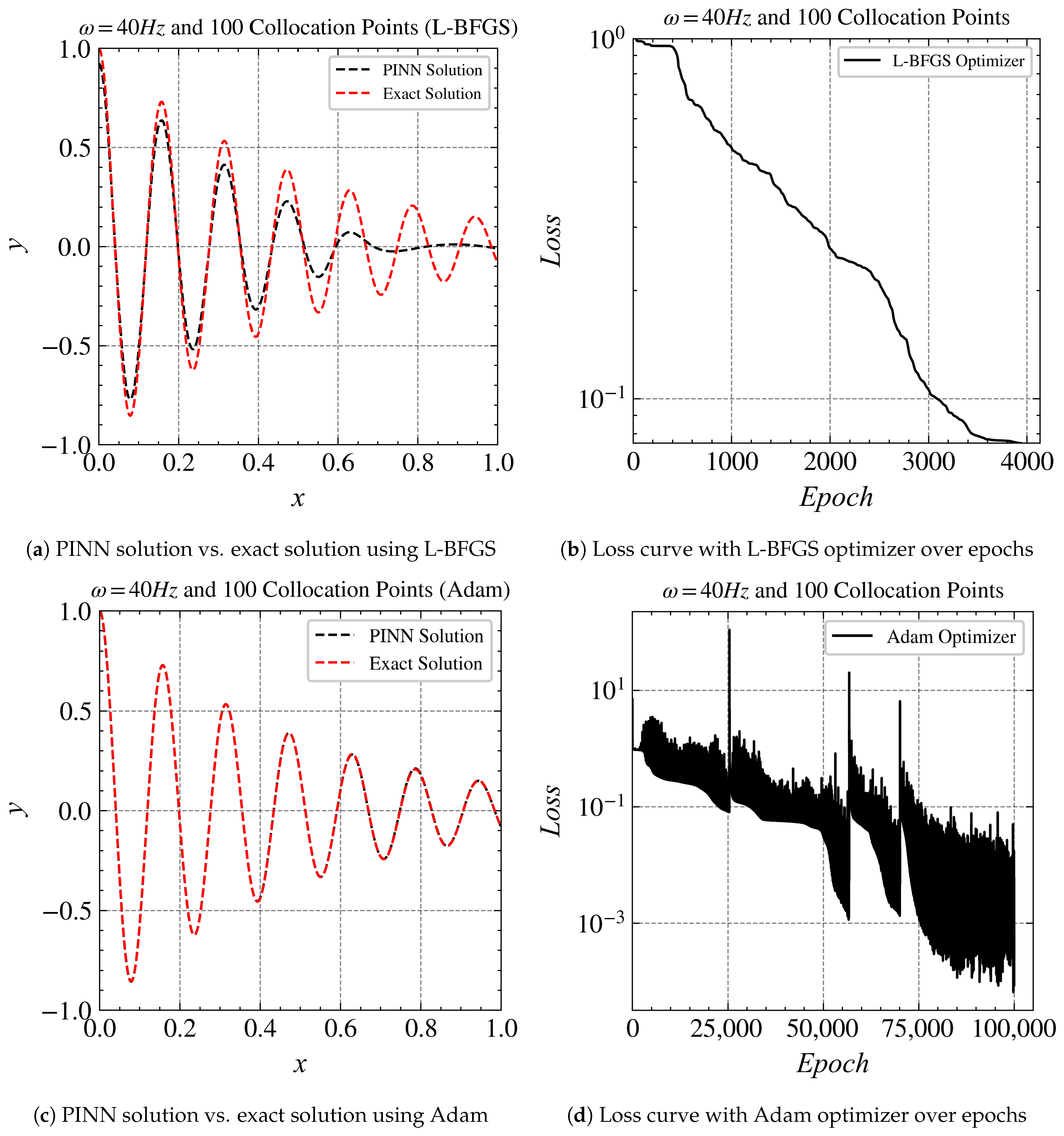 Applsci 14 03204 g005