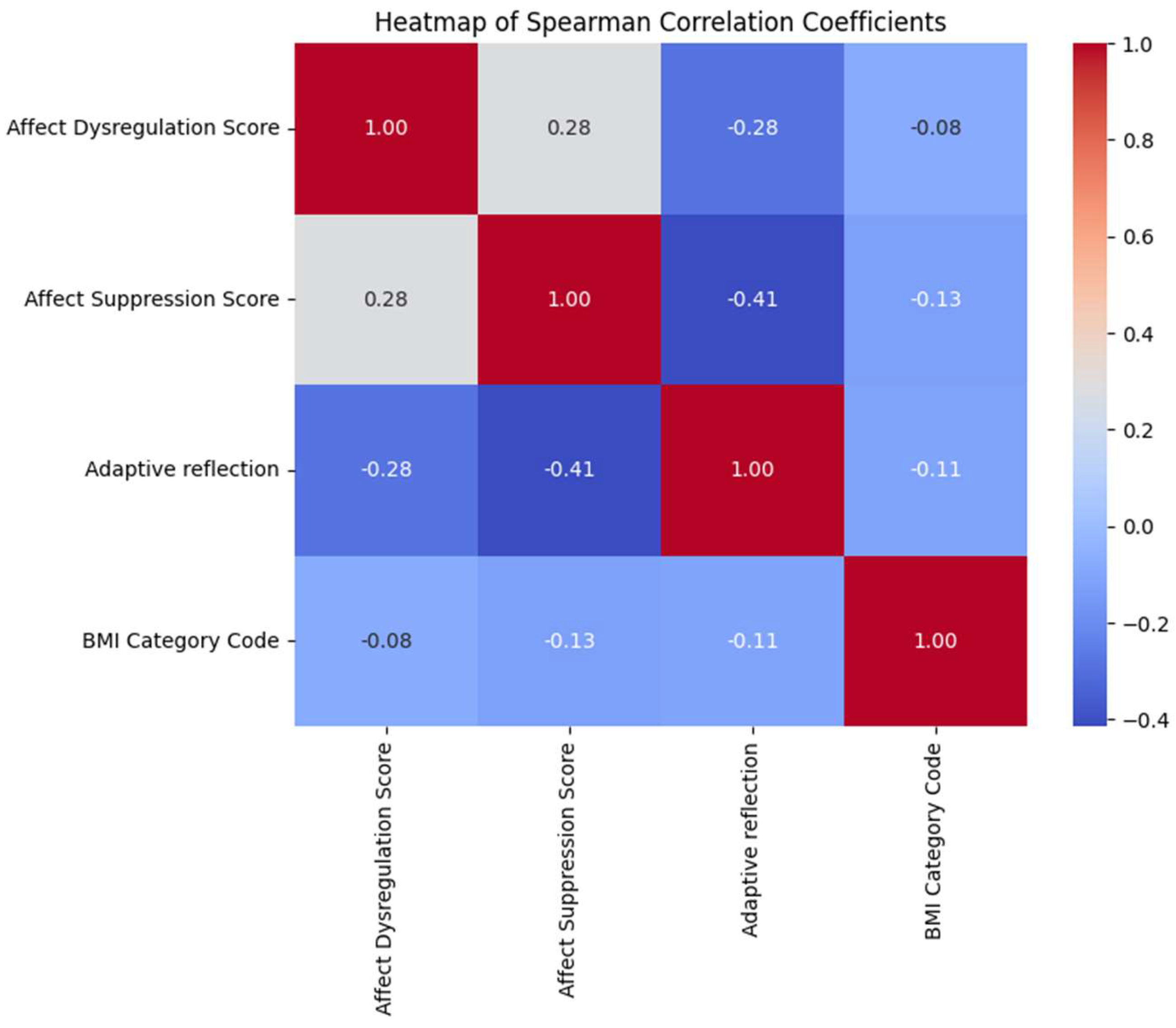 Applsci 14 03208 g001
