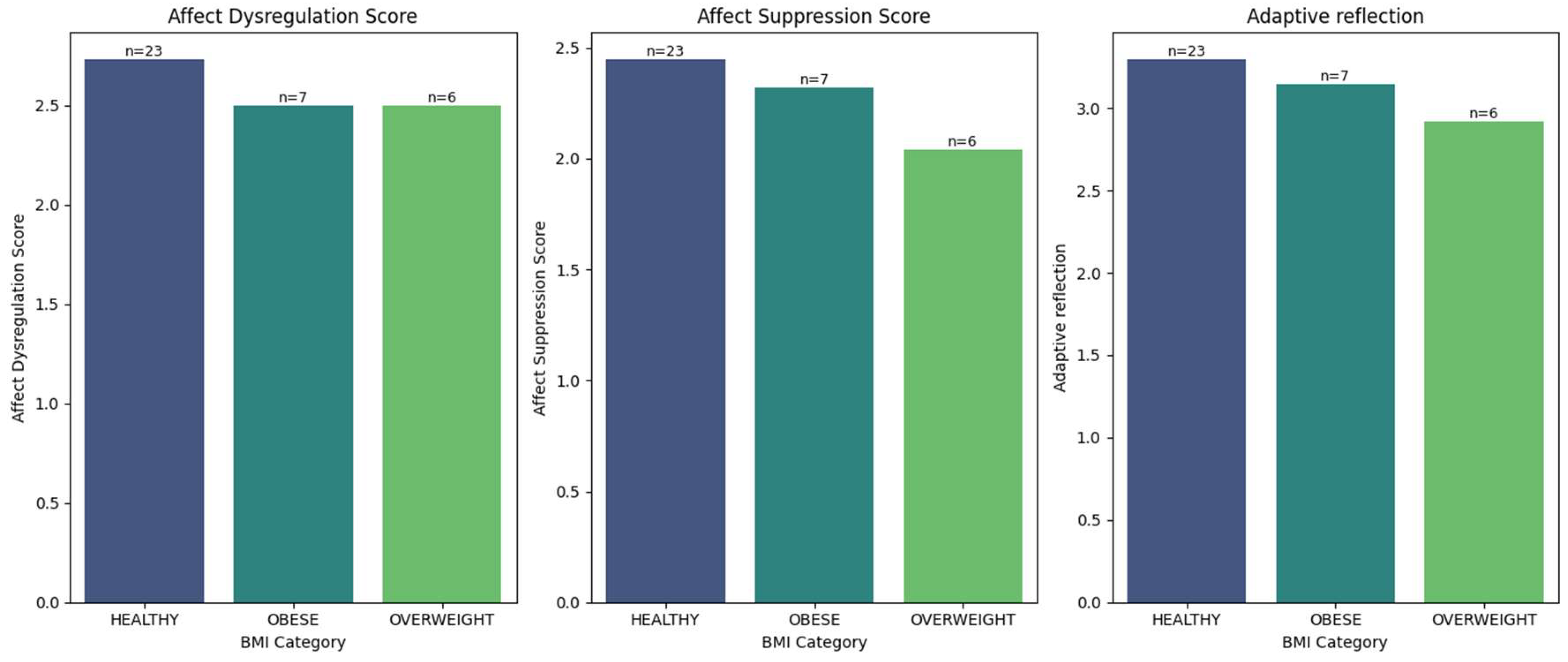 Applsci 14 03208 g002
