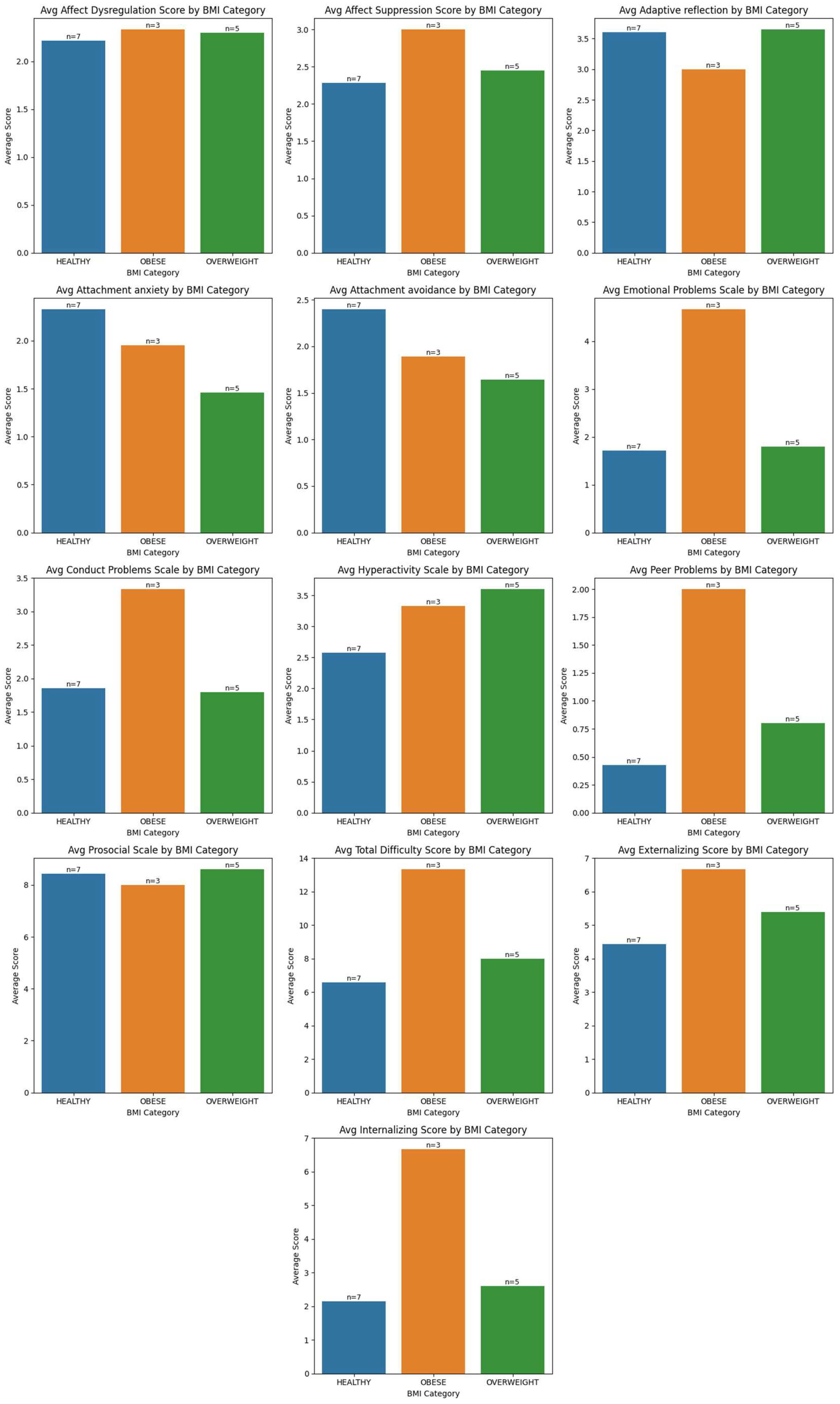 Applsci 14 03208 g004