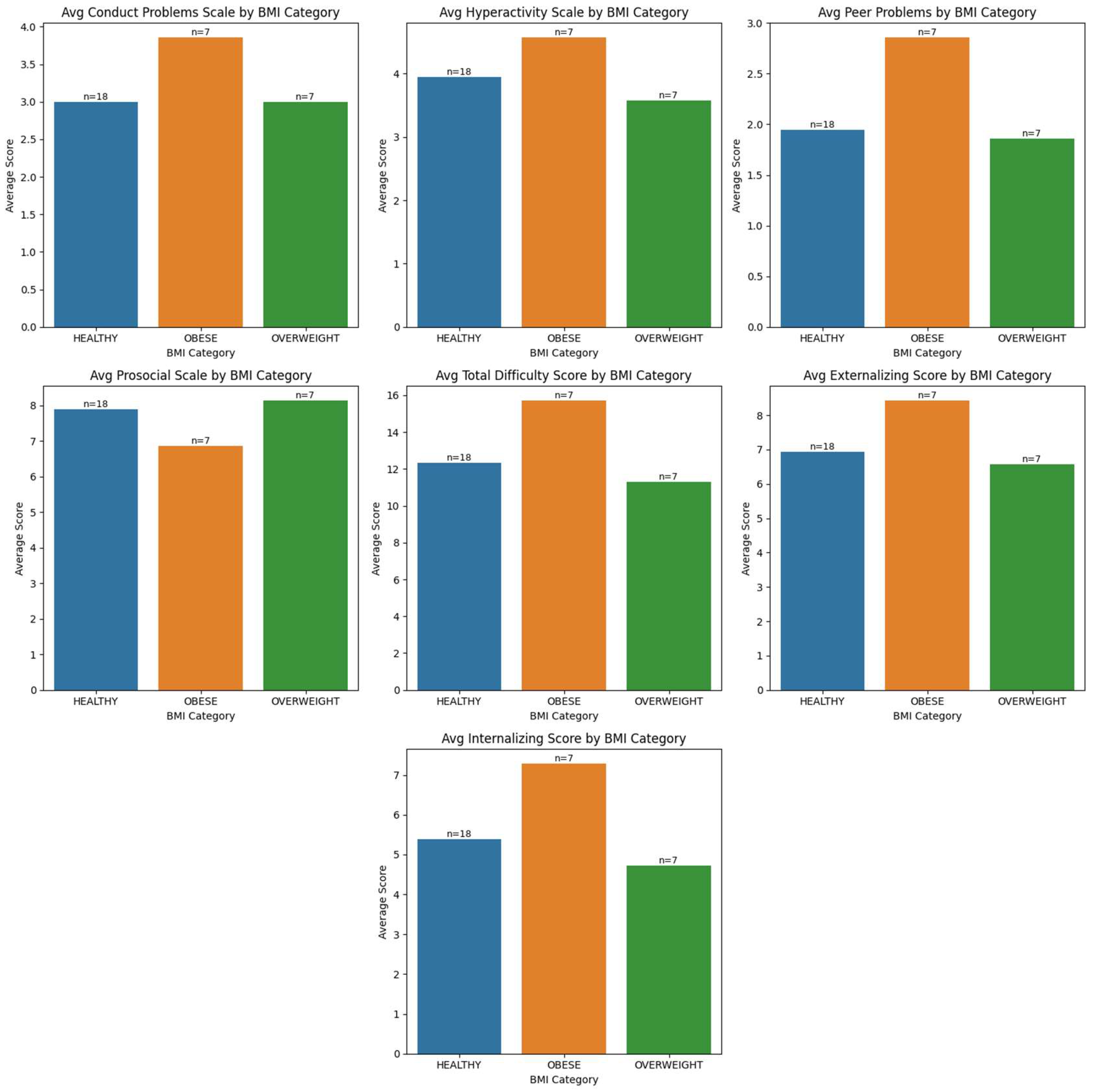 Applsci 14 03208 g007