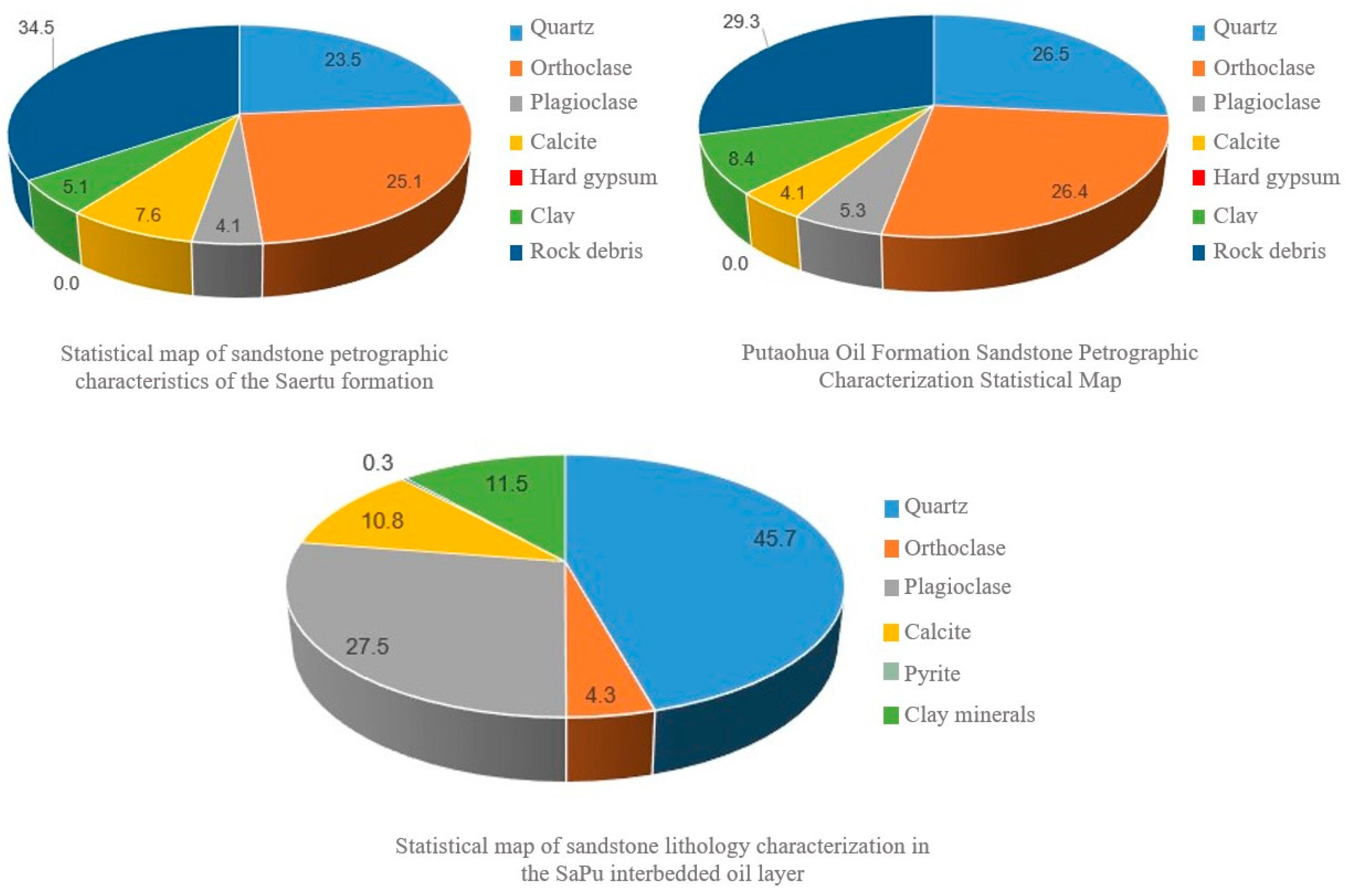 Applsci 14 03210 g001
