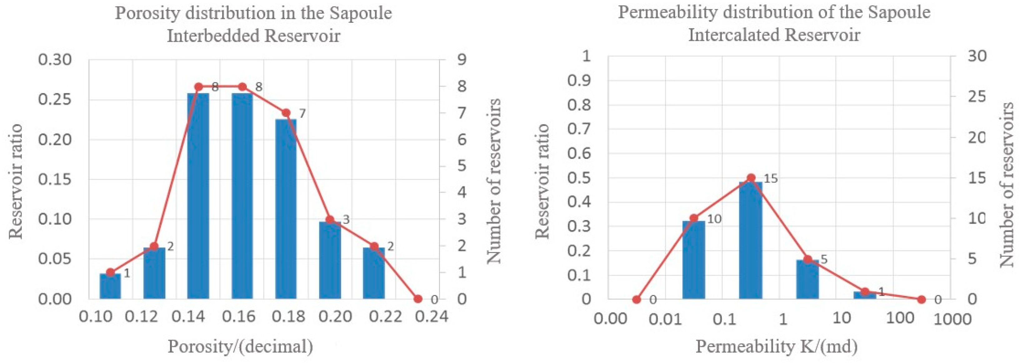 Applsci 14 03210 g002