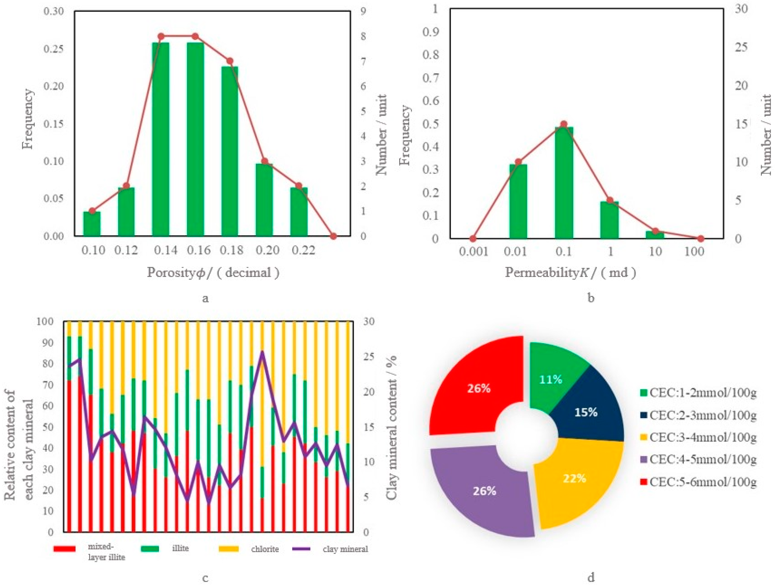Applsci 14 03210 g005