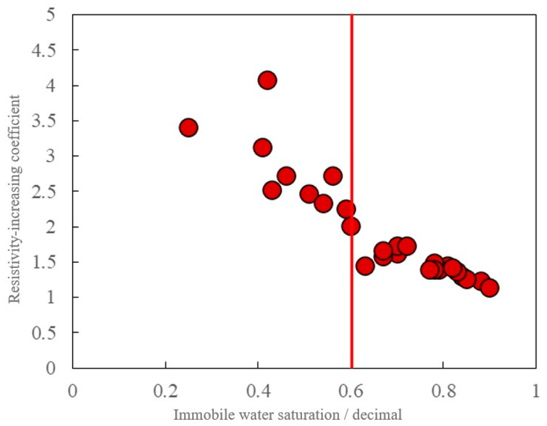 Applsci 14 03210 g013