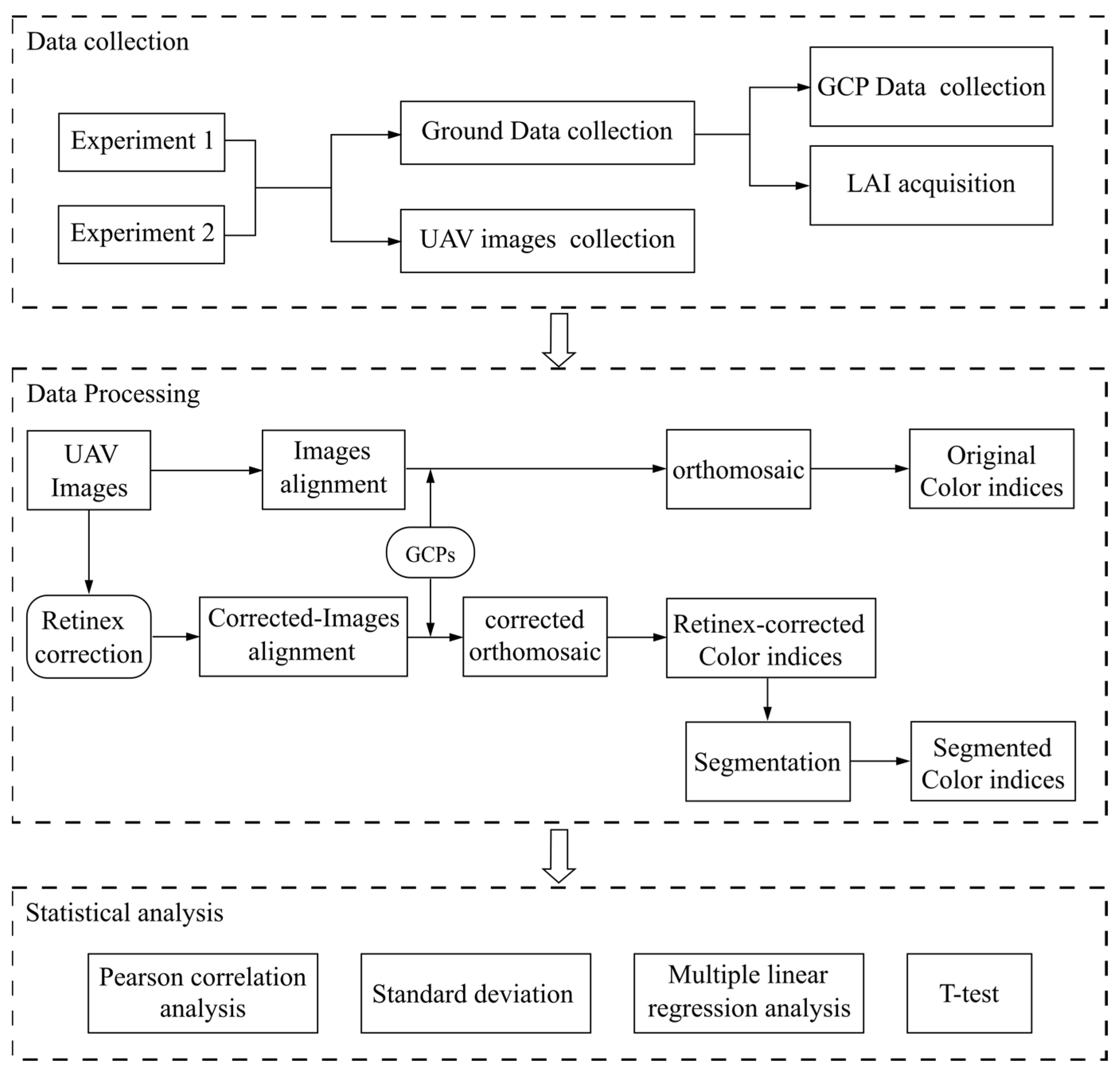 Applsci 14 03214 g001