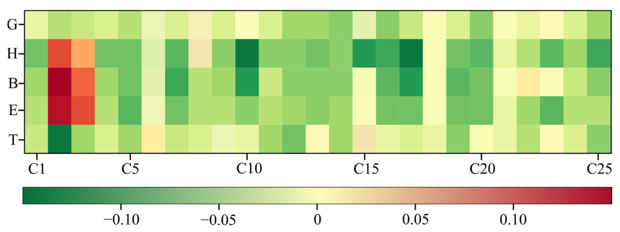 Applsci 14 03214 g003