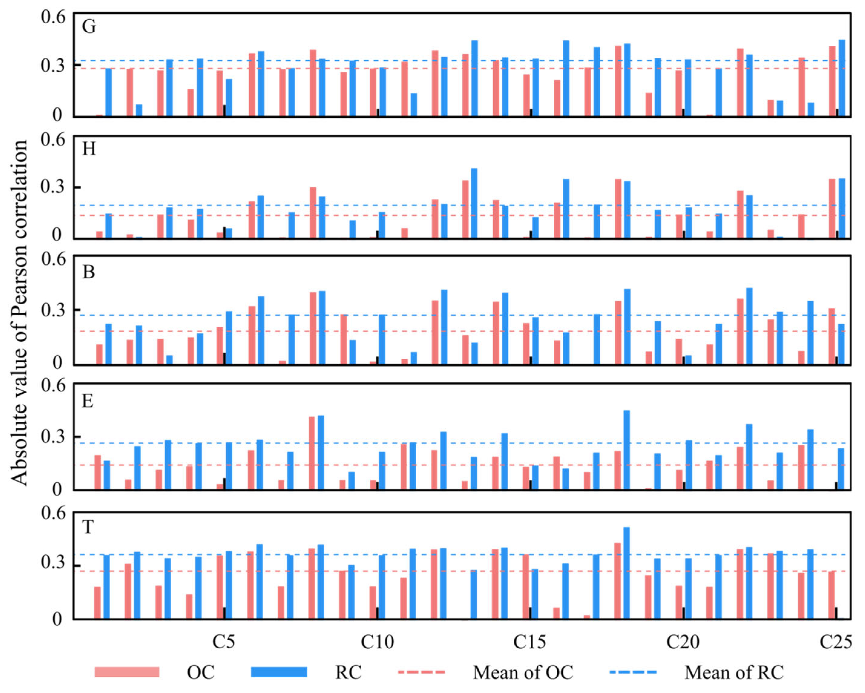 Applsci 14 03214 g004