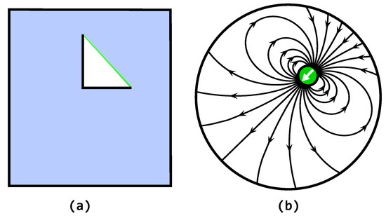Applsci 14 03215 g004