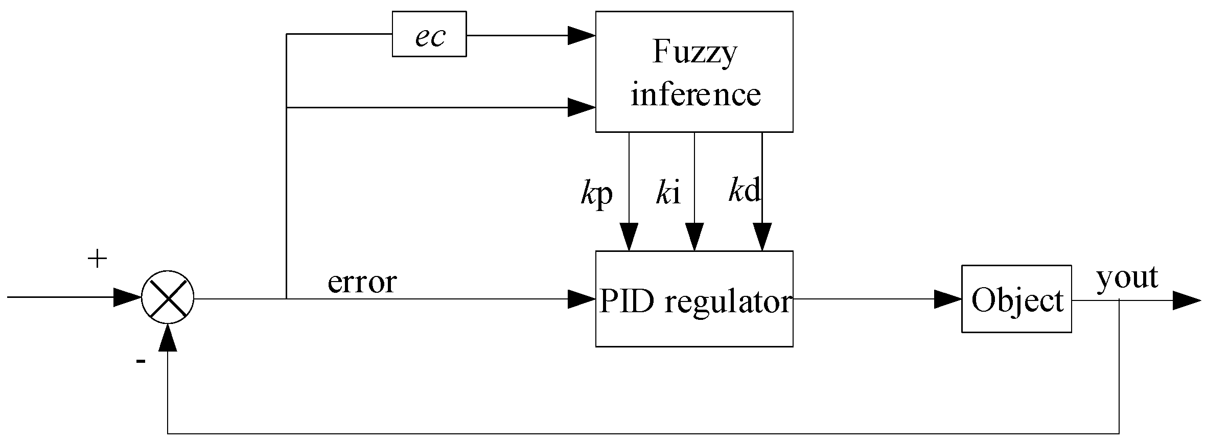 Applsci 14 03216 g003