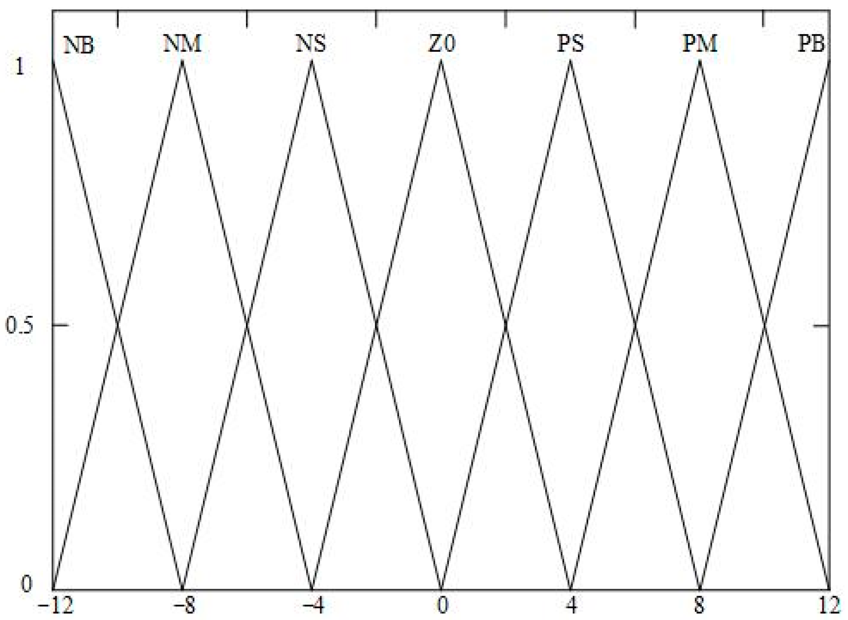 Applsci 14 03216 g004