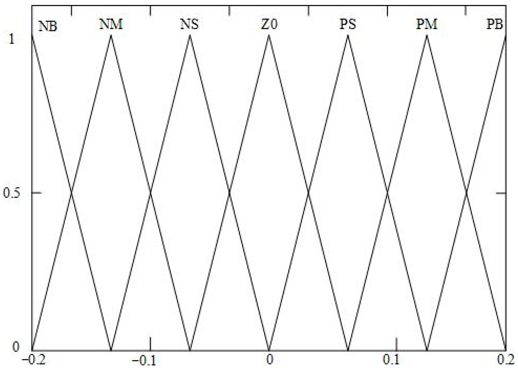 Applsci 14 03216 g006